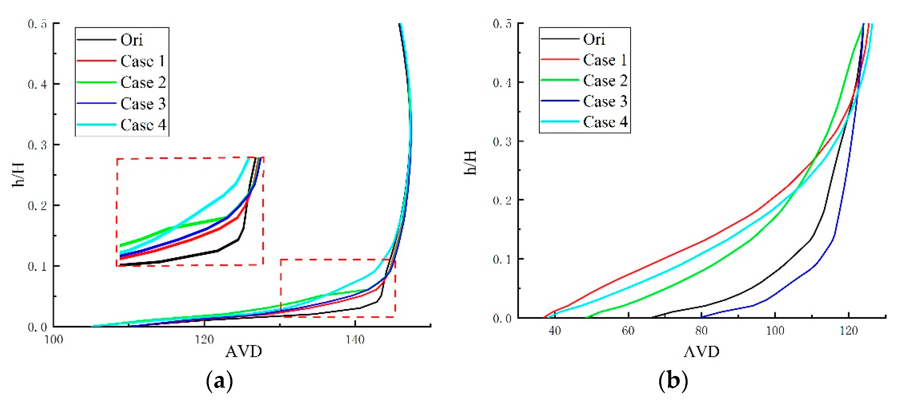 Energies 13 02691 g014