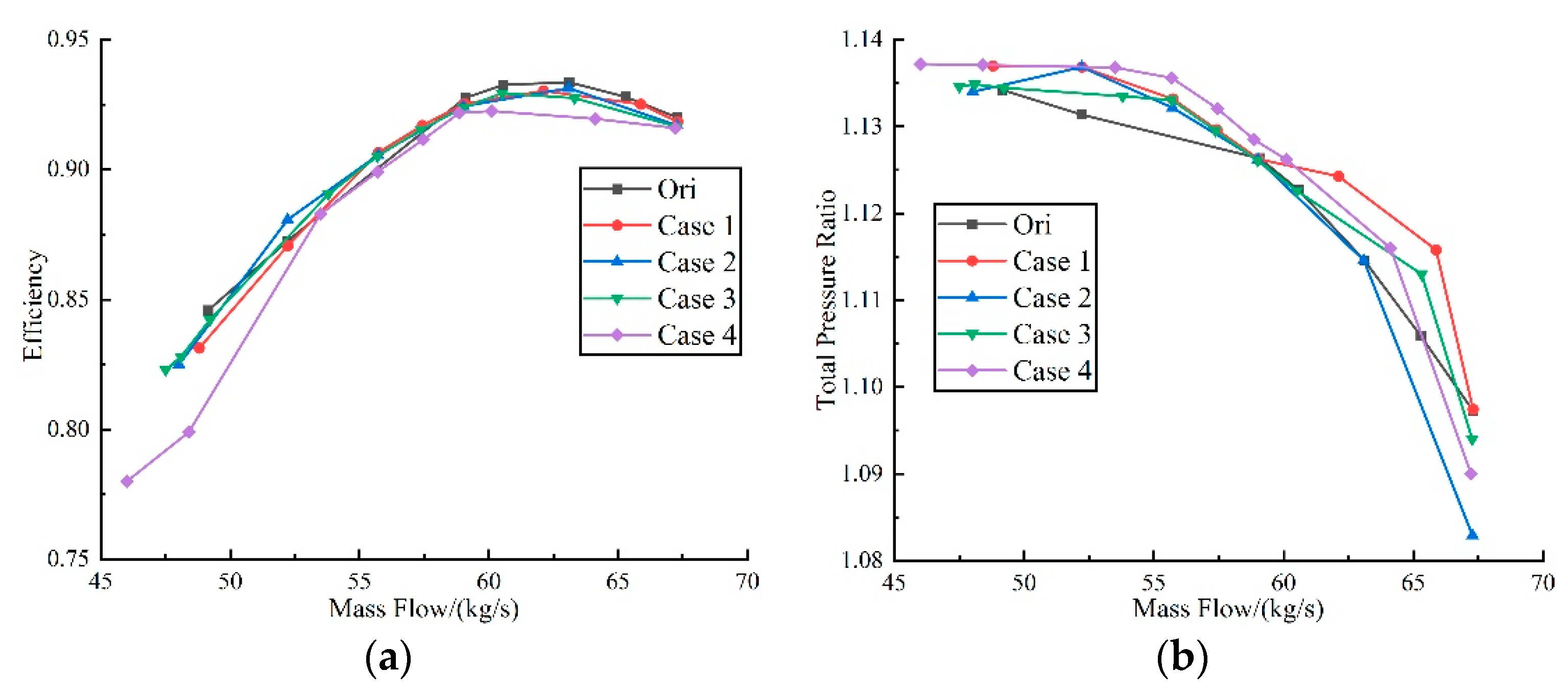 Energies 13 02691 g015