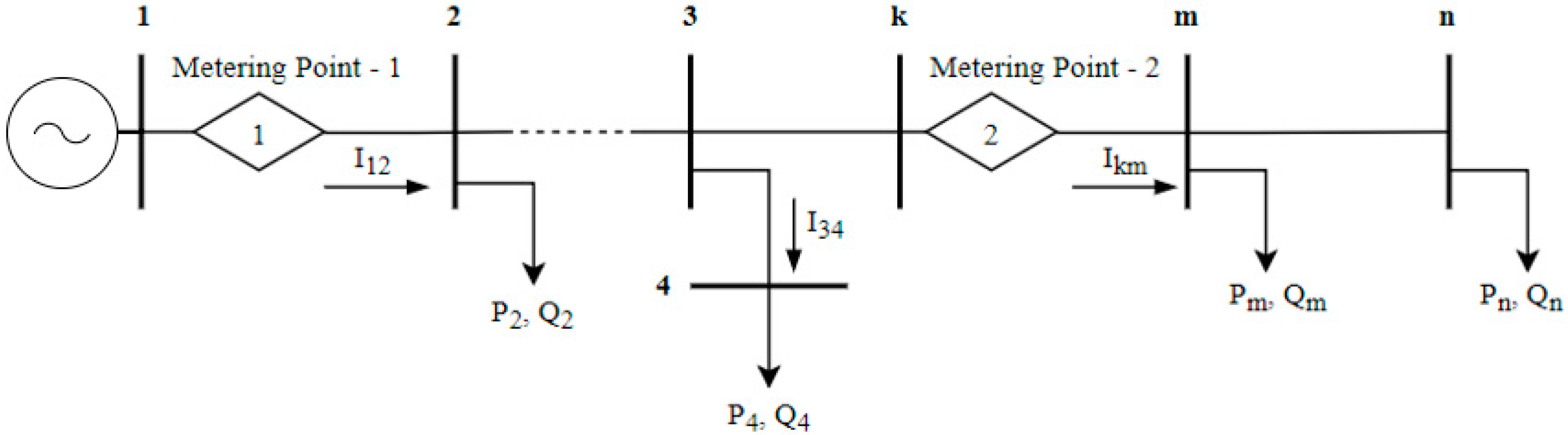 Energies 13 02692 g001