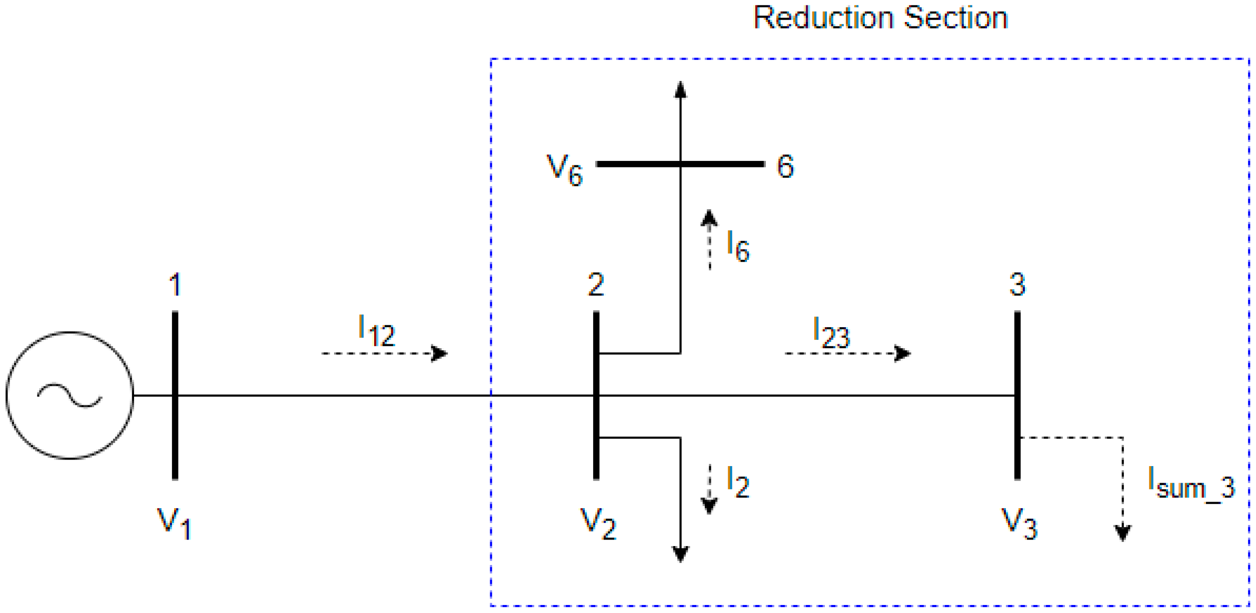 Energies 13 02692 g002