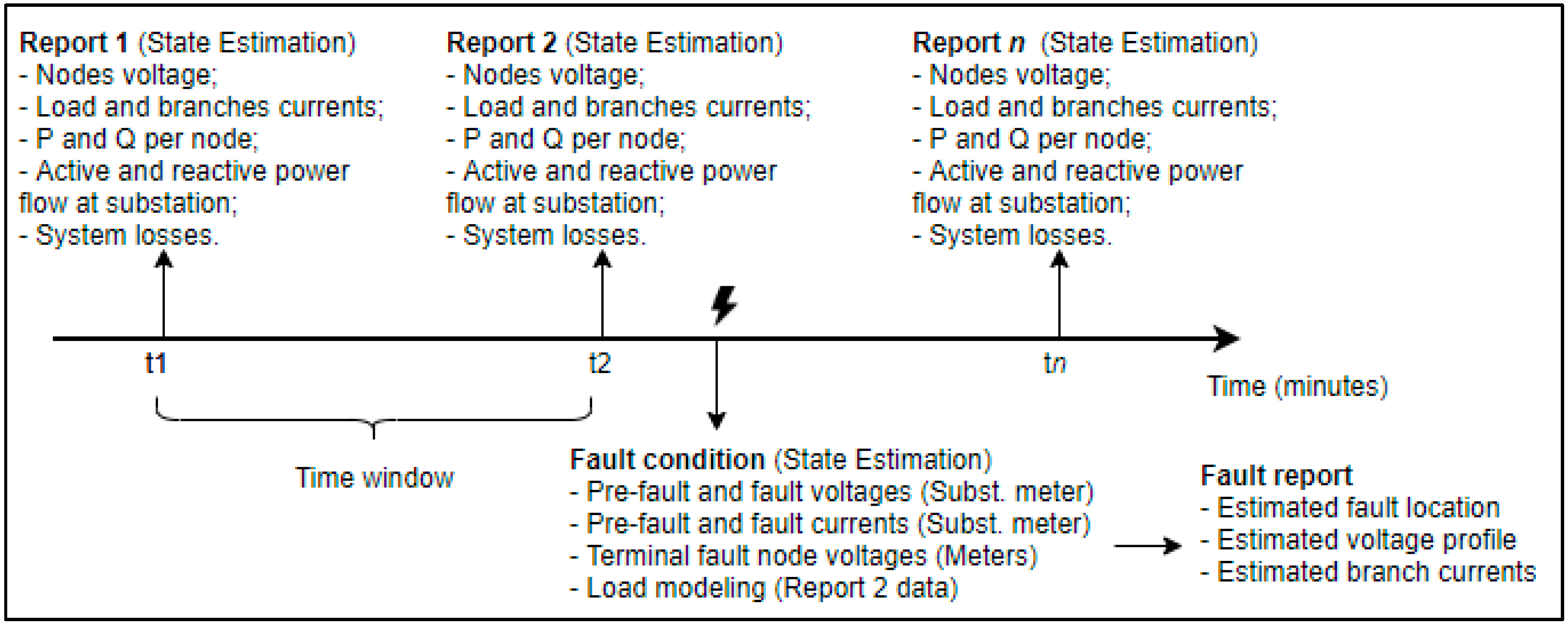Energies 13 02692 g004