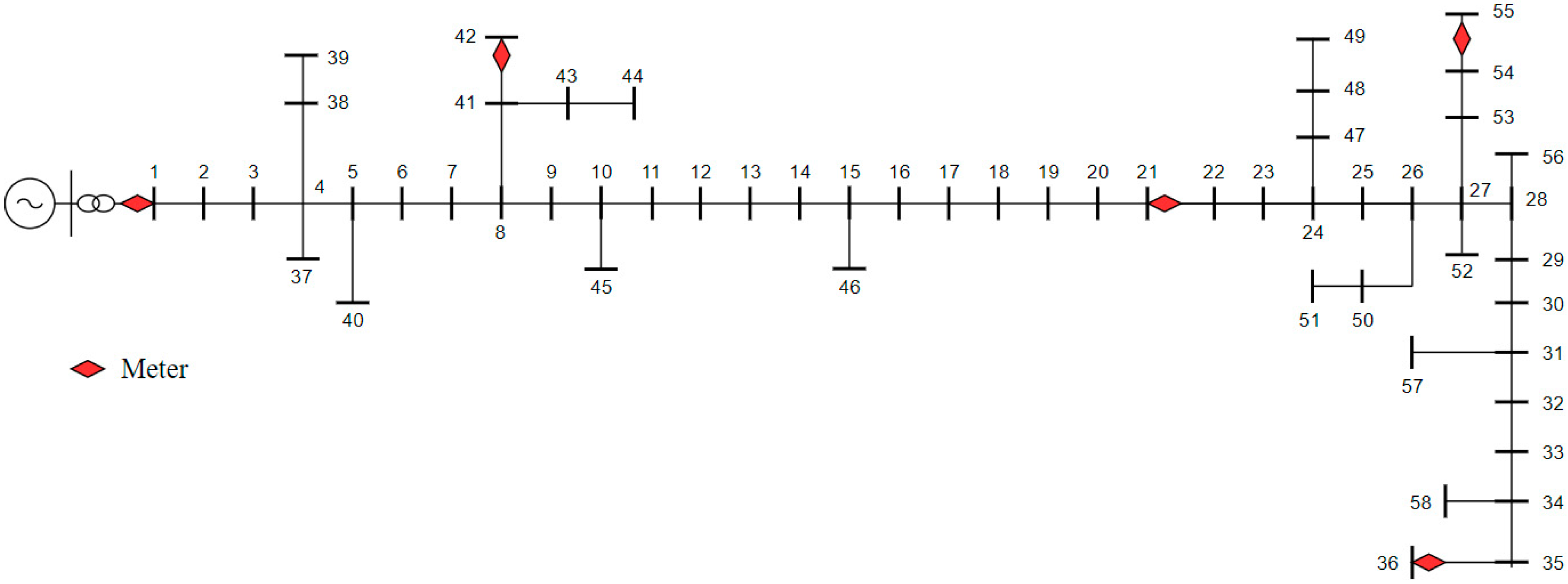 Energies 13 02692 g005