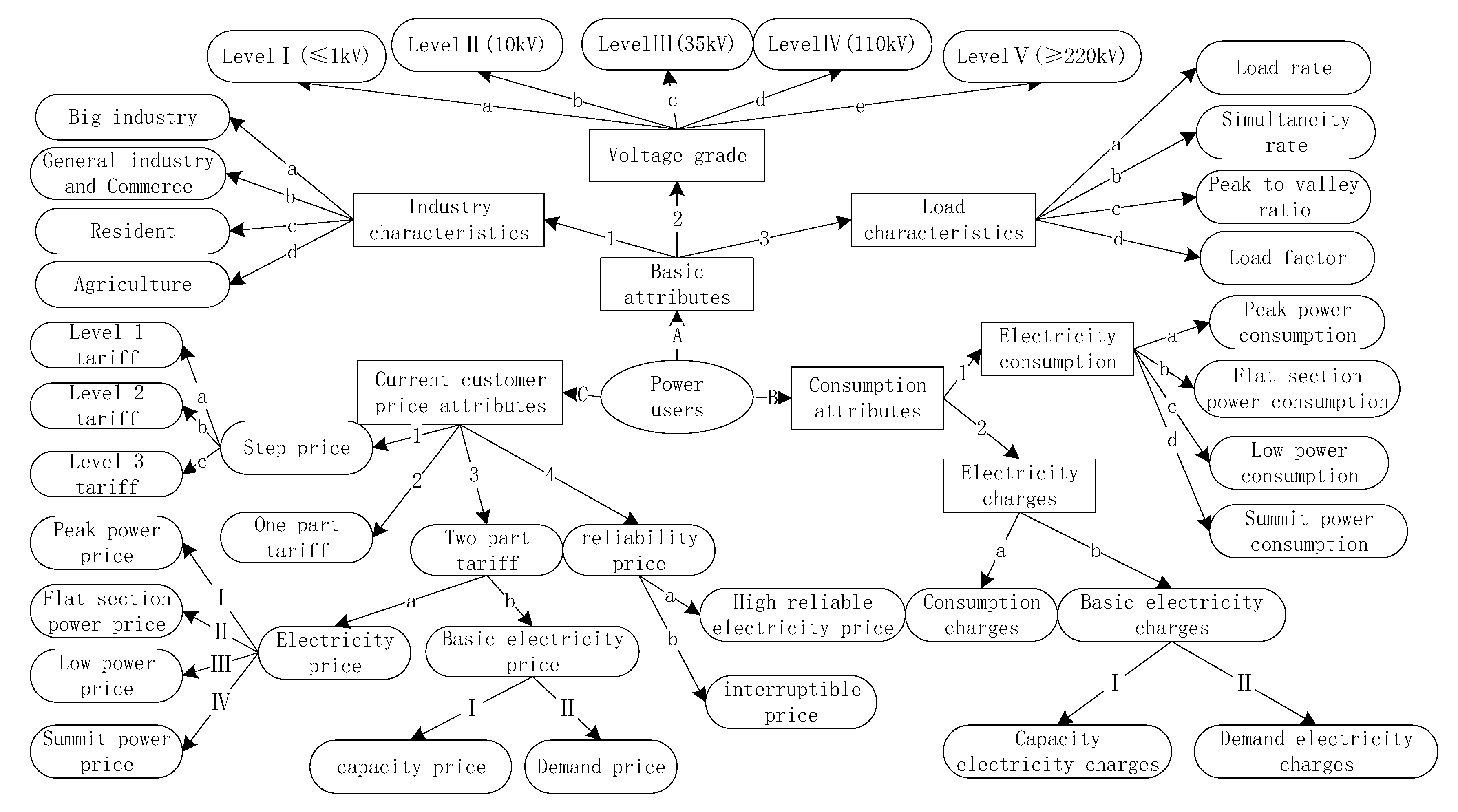 Energies 13 02693 g001