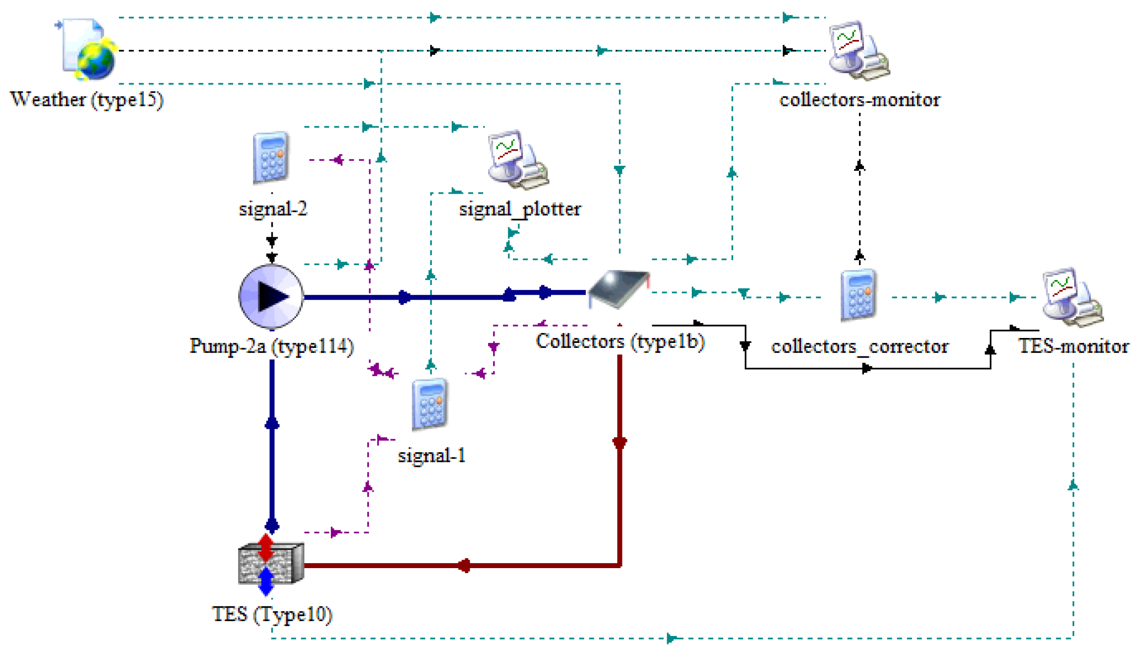 Energies 13 02695 g002