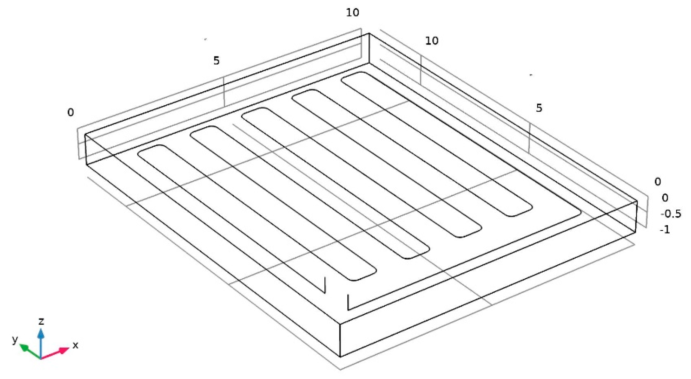 Energies 13 02695 g003