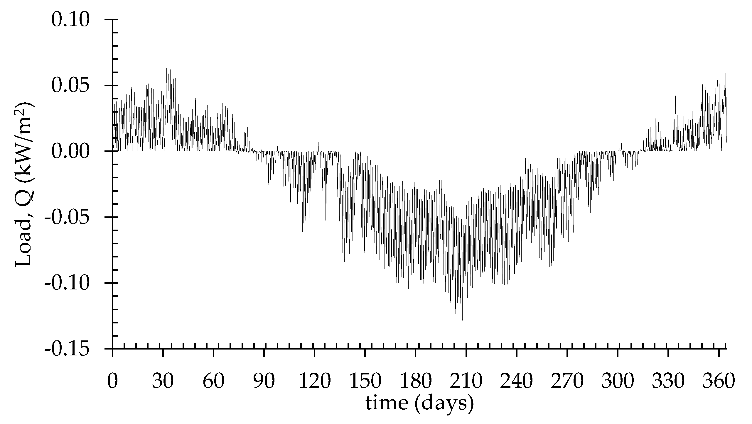 Energies 13 02695 g004