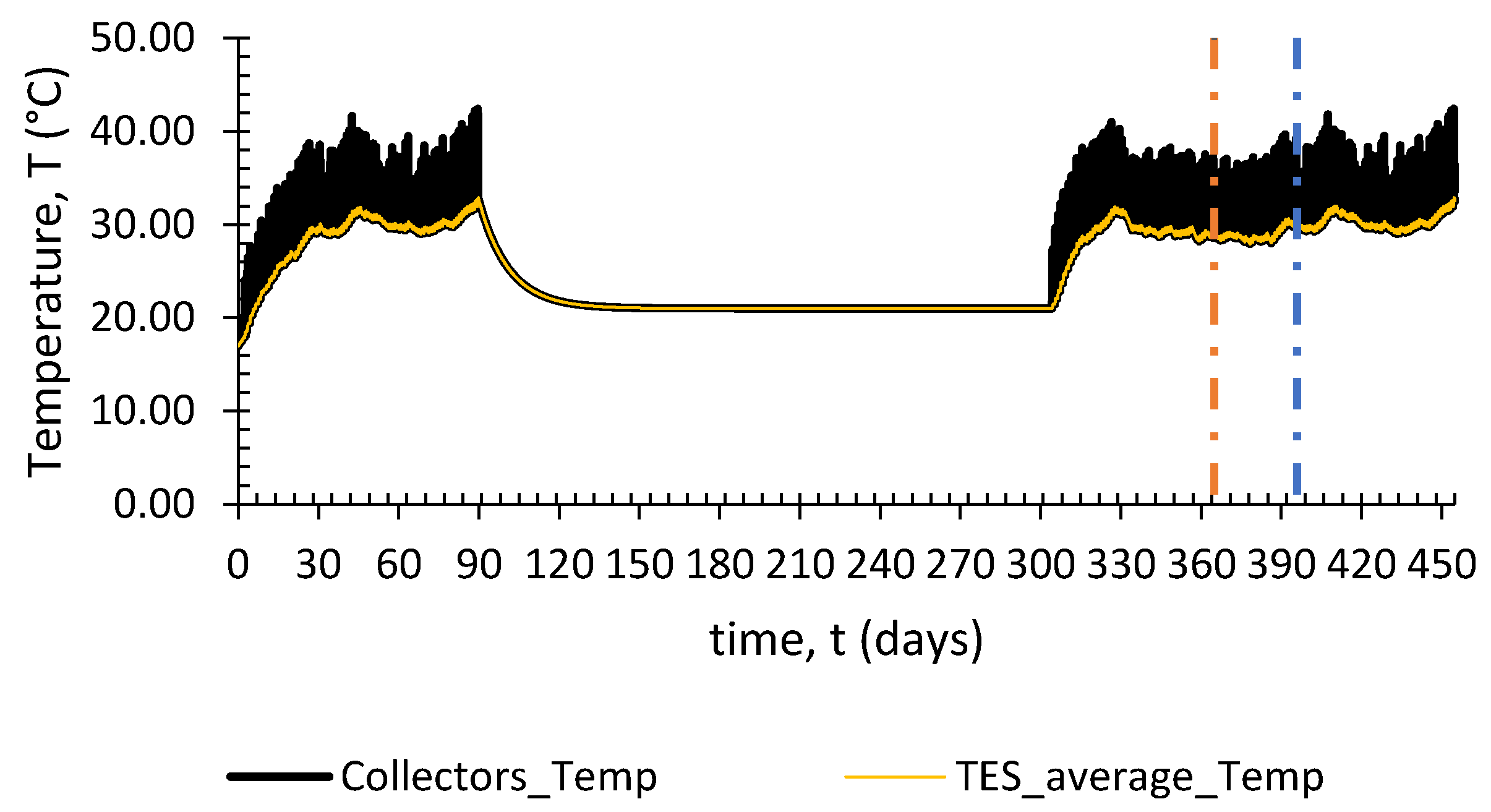 Energies 13 02695 g005