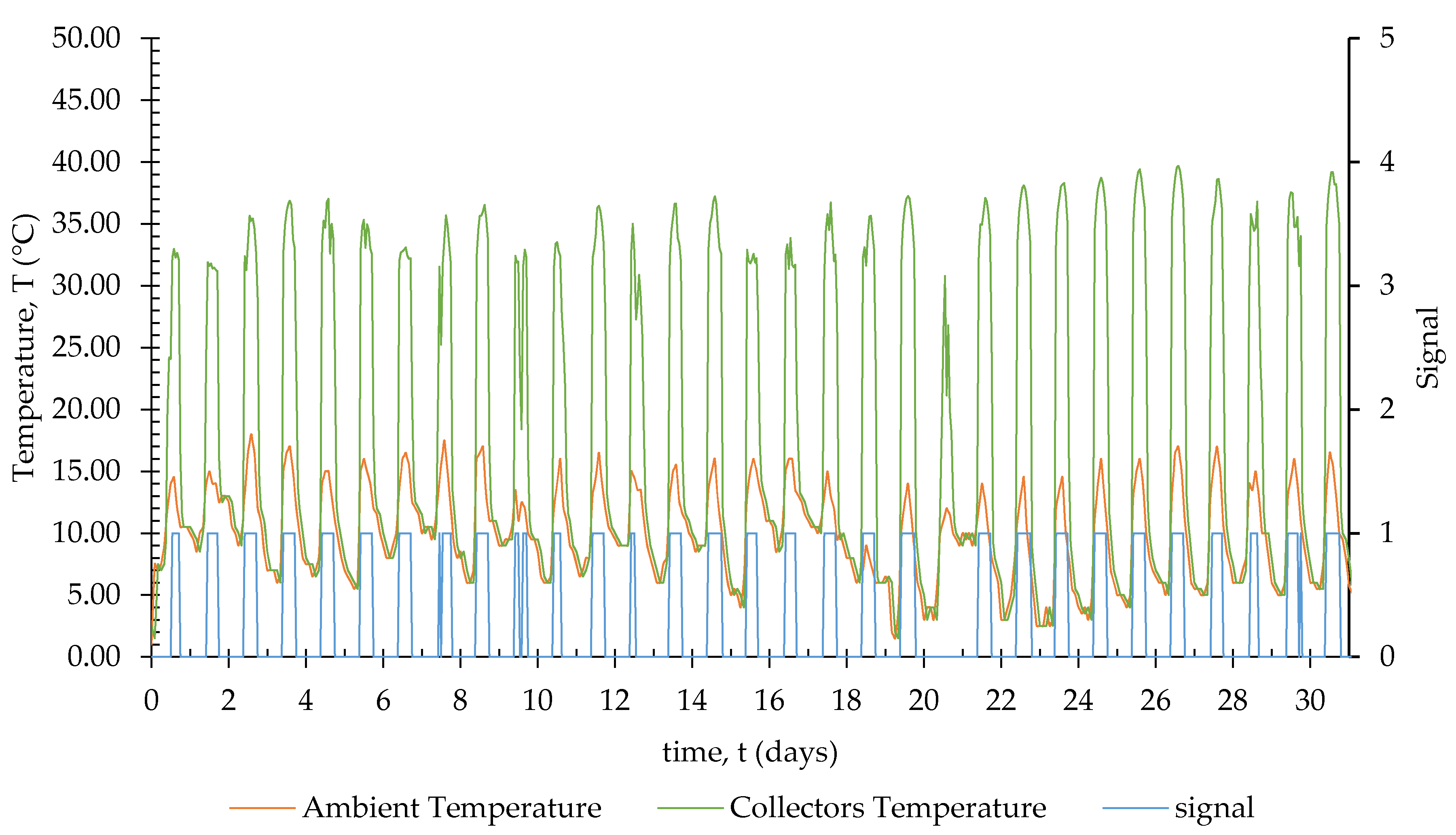 Energies 13 02695 g006