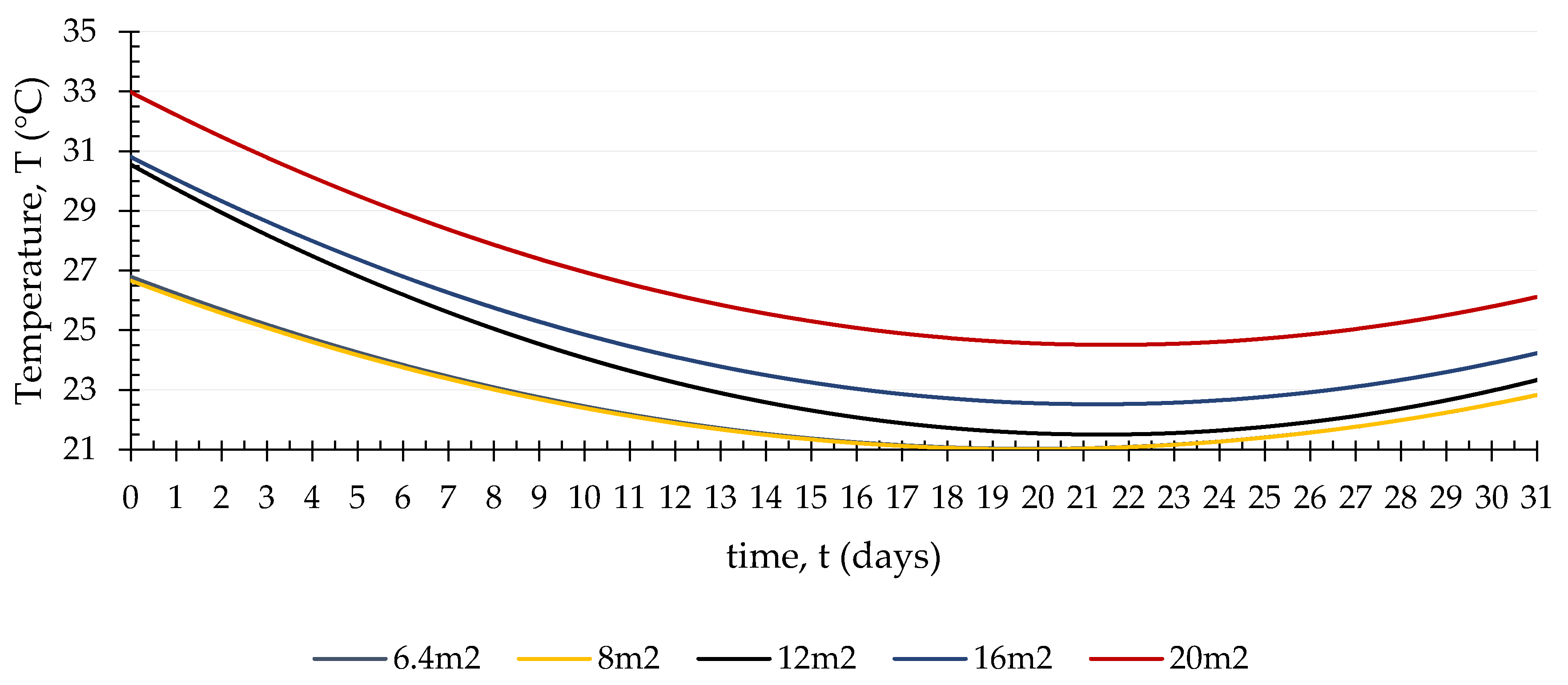 Energies 13 02695 g007