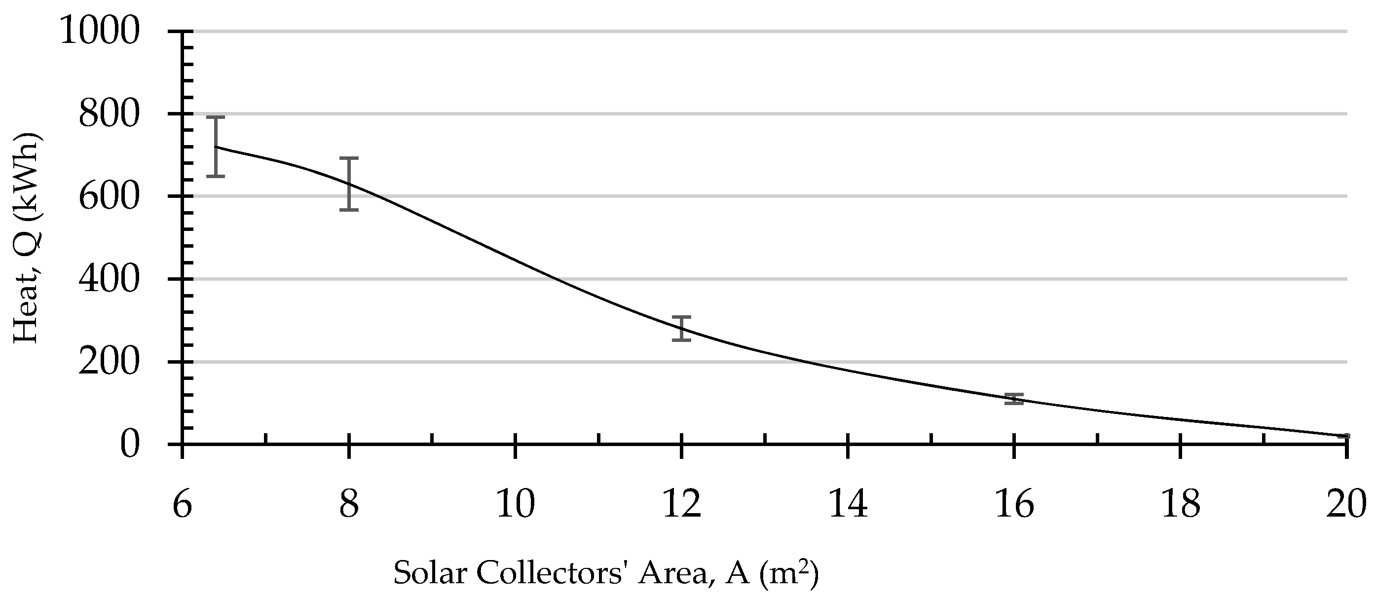 Energies 13 02695 g008