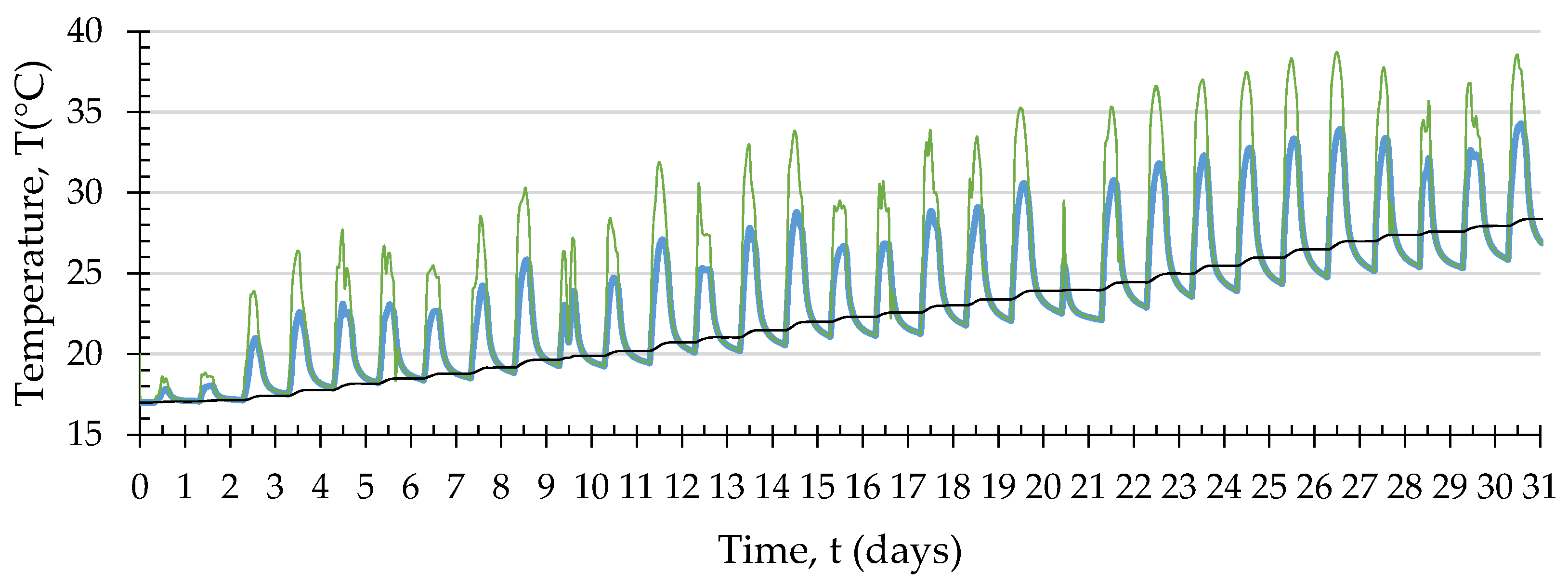 Energies 13 02695 g010