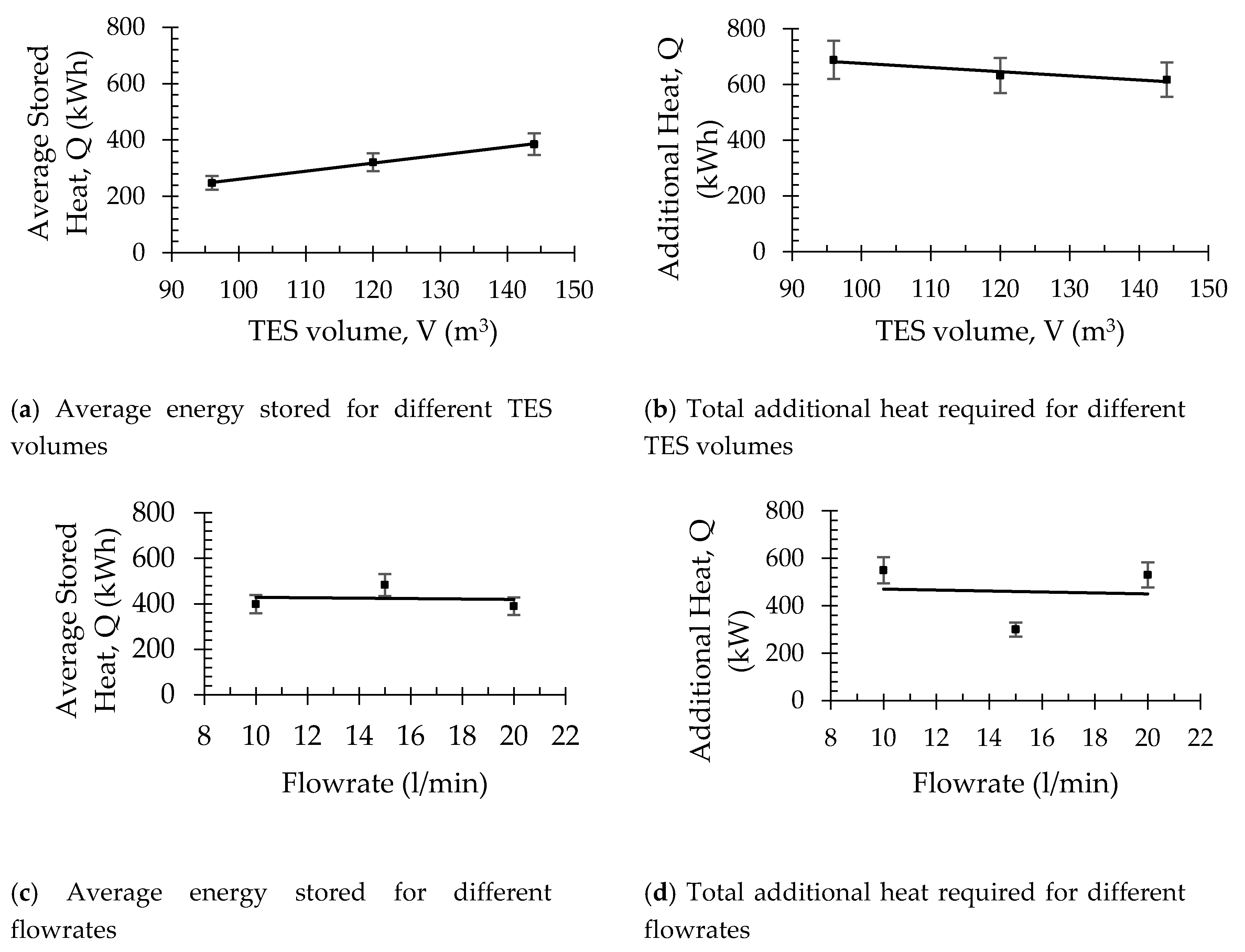 Energies 13 02695 g011