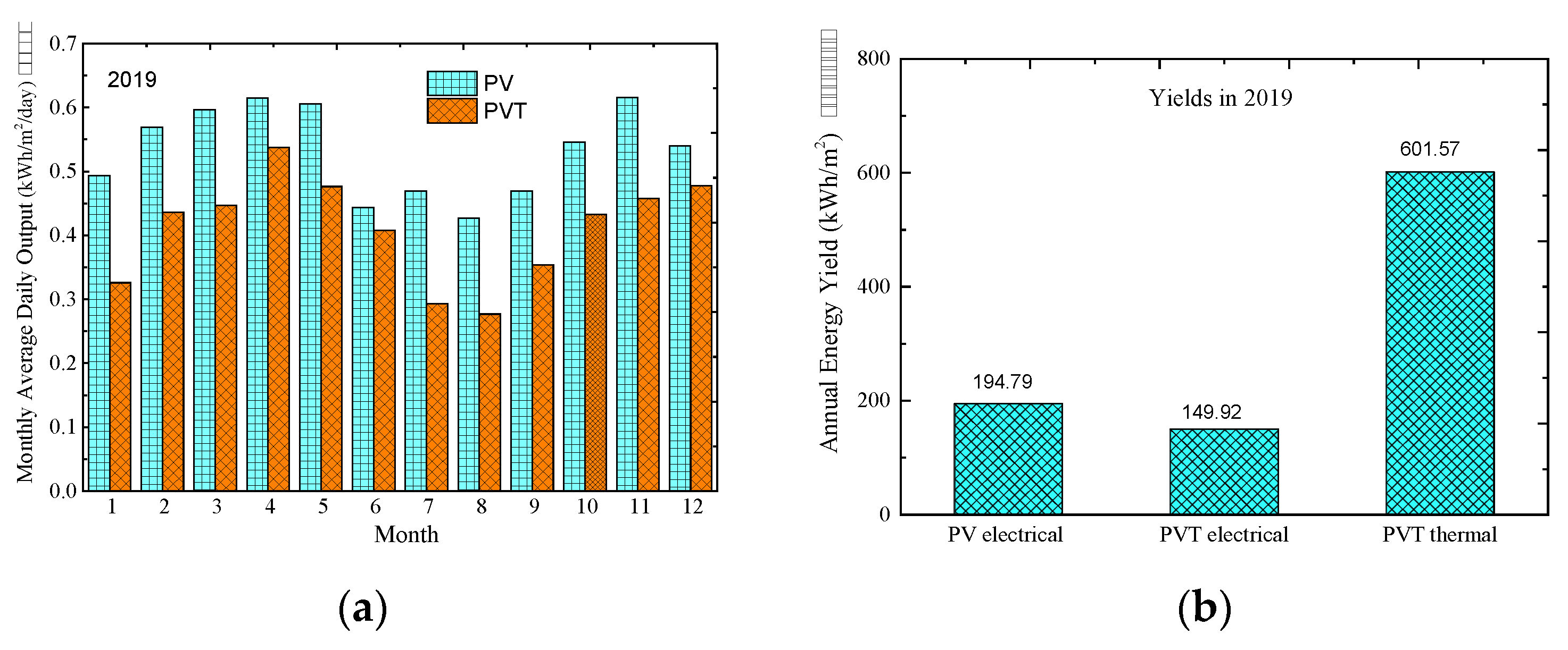Energies 13 02701 g008