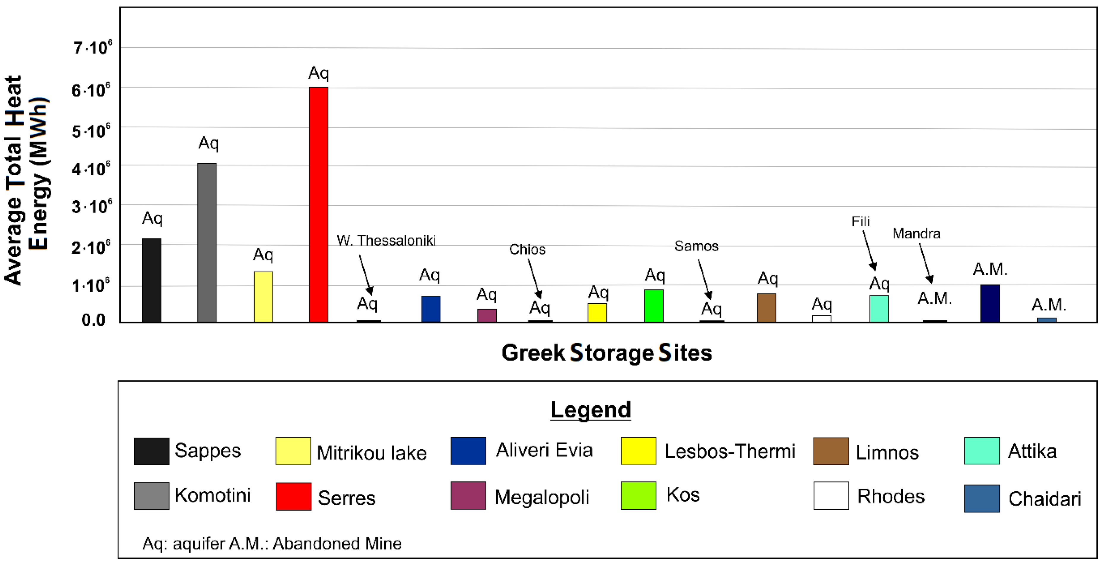 Energies 13 02707 g006