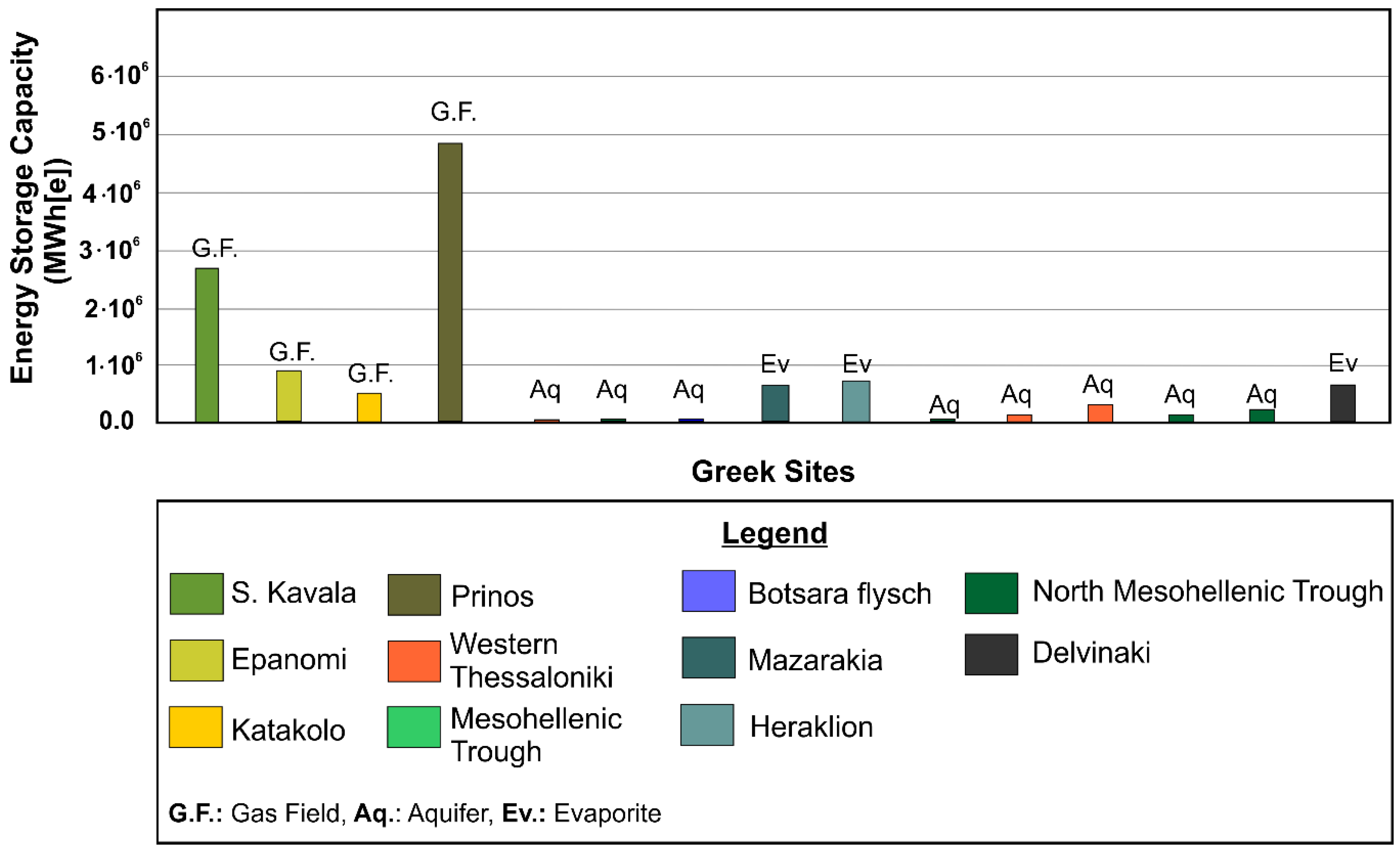Energies 13 02707 g008