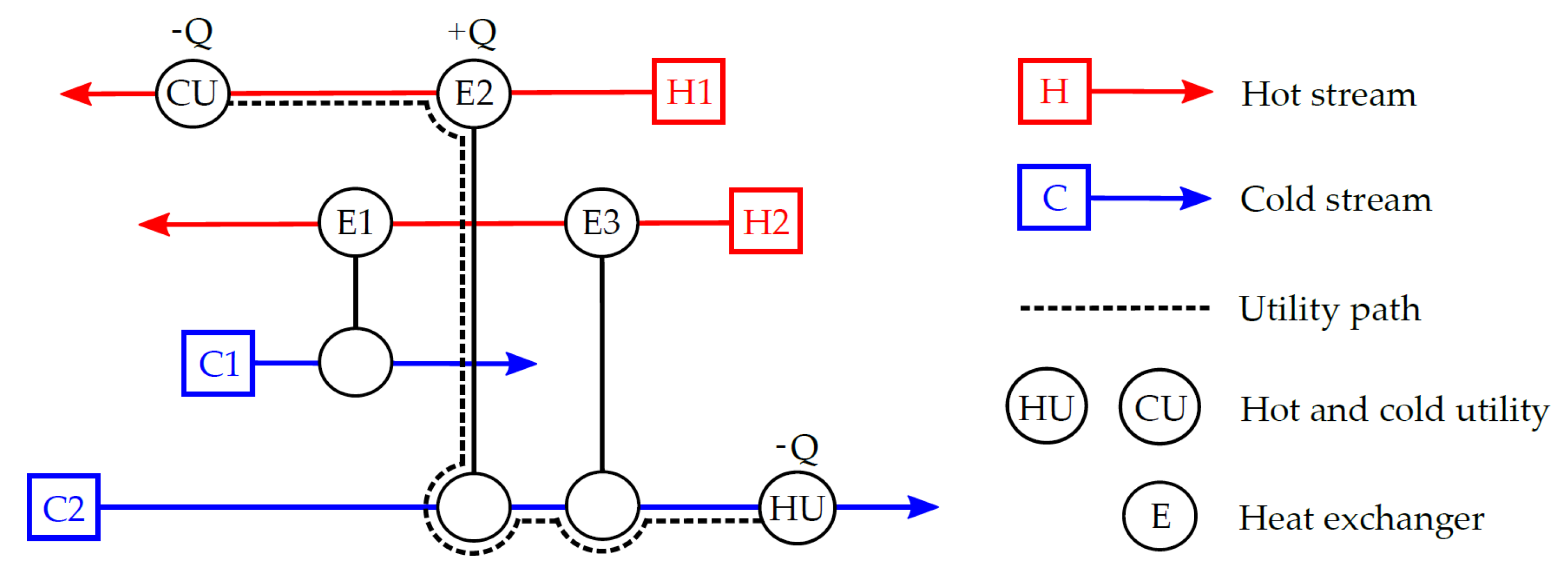Energies 13 02711 g001 Energies 13 02711 g001
