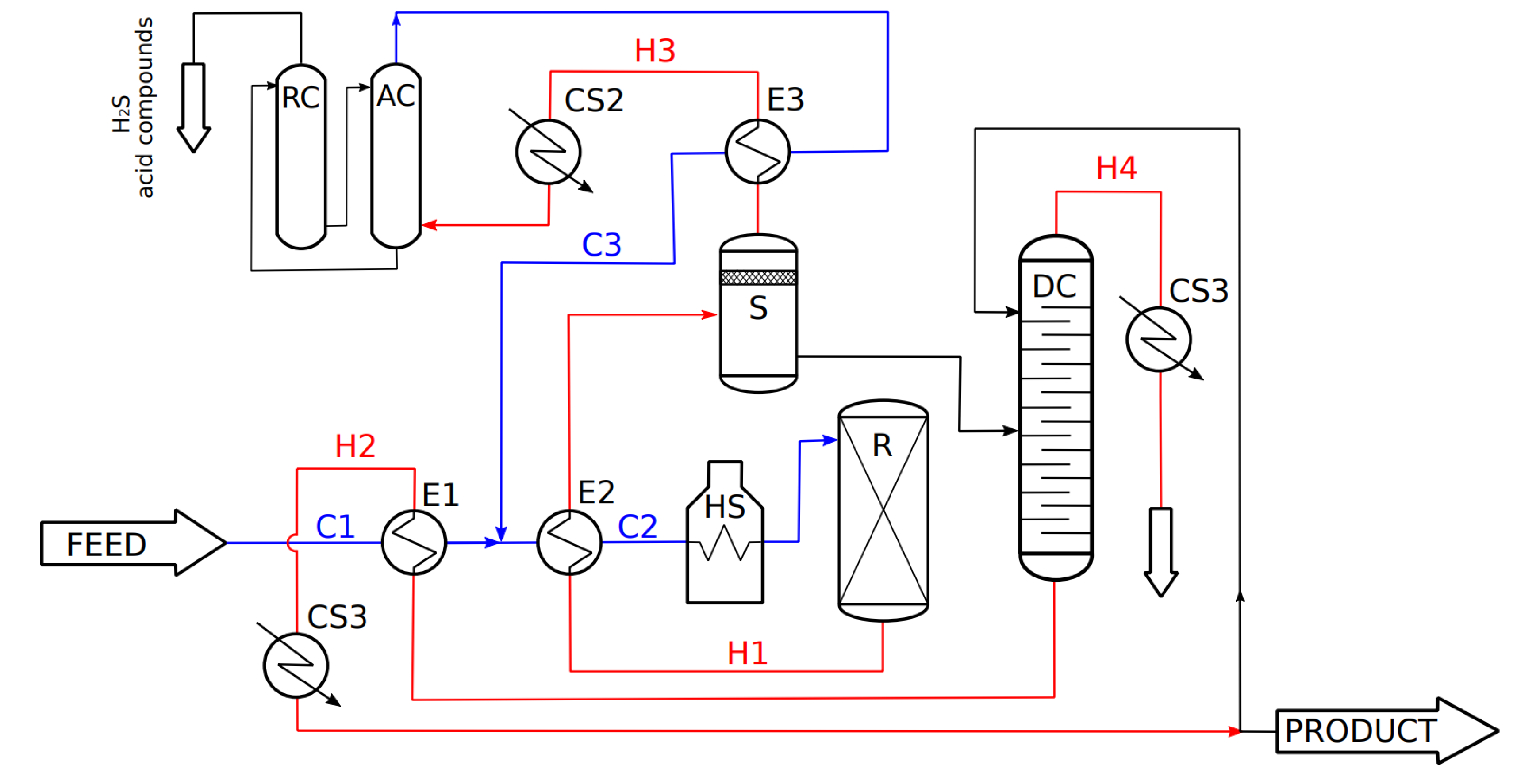 Energies 13 02711 g004 Energies 13 02711 g004