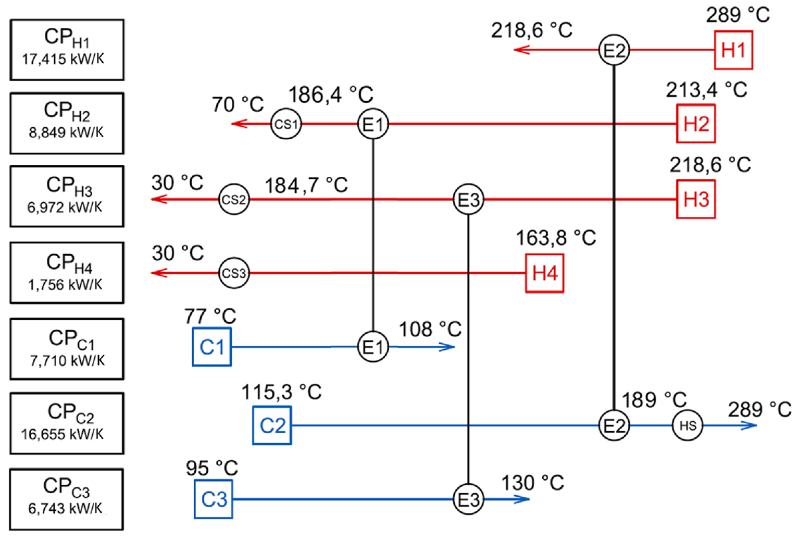 Energies 13 02711 g005 Energies 13 02711 g005