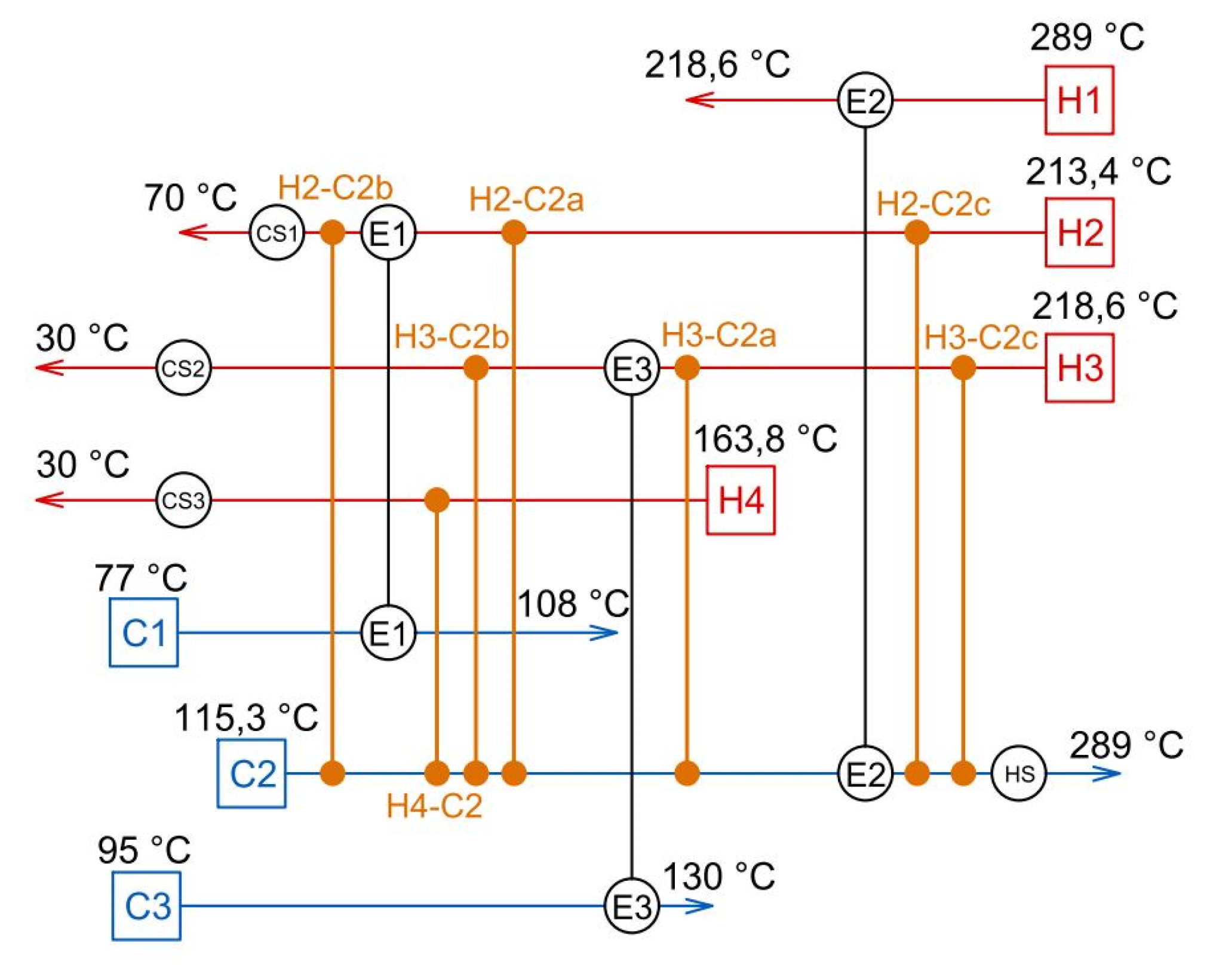 Energies 13 02711 g006 Energies 13 02711 g006