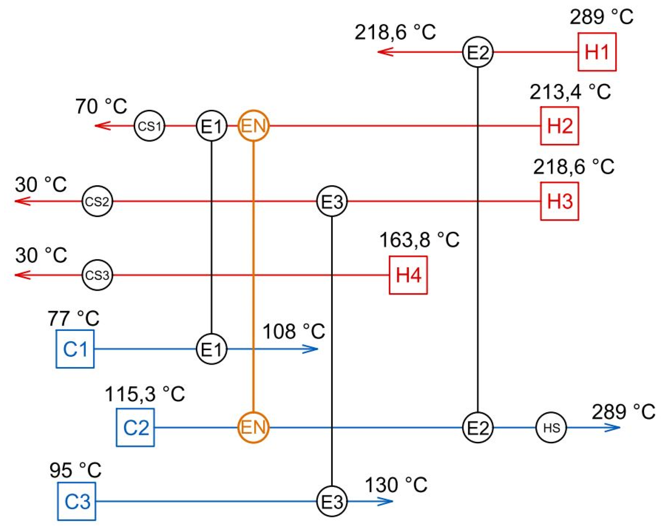Energies 13 02711 g007 Energies 13 02711 g007