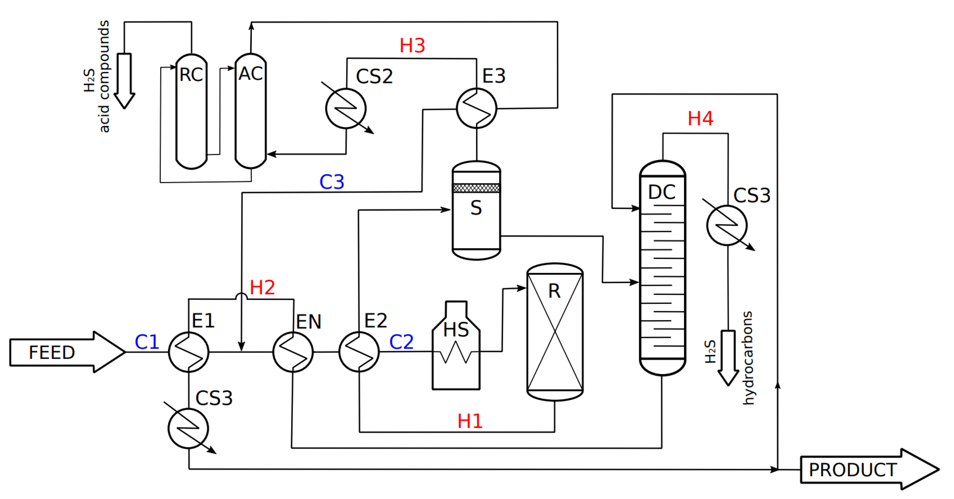 Energies 13 02711 g008 Energies 13 02711 g008