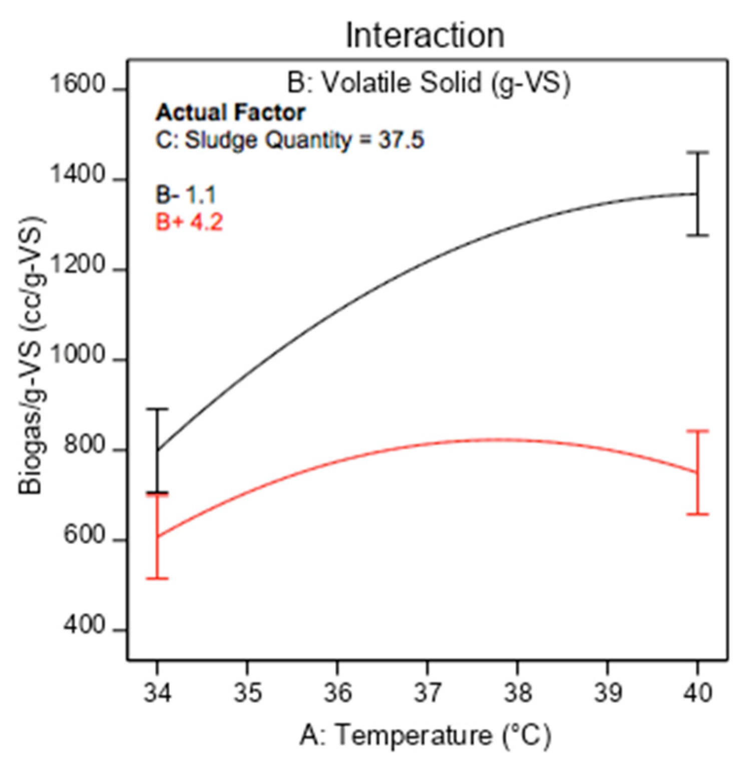 Energies 13 02713 g007