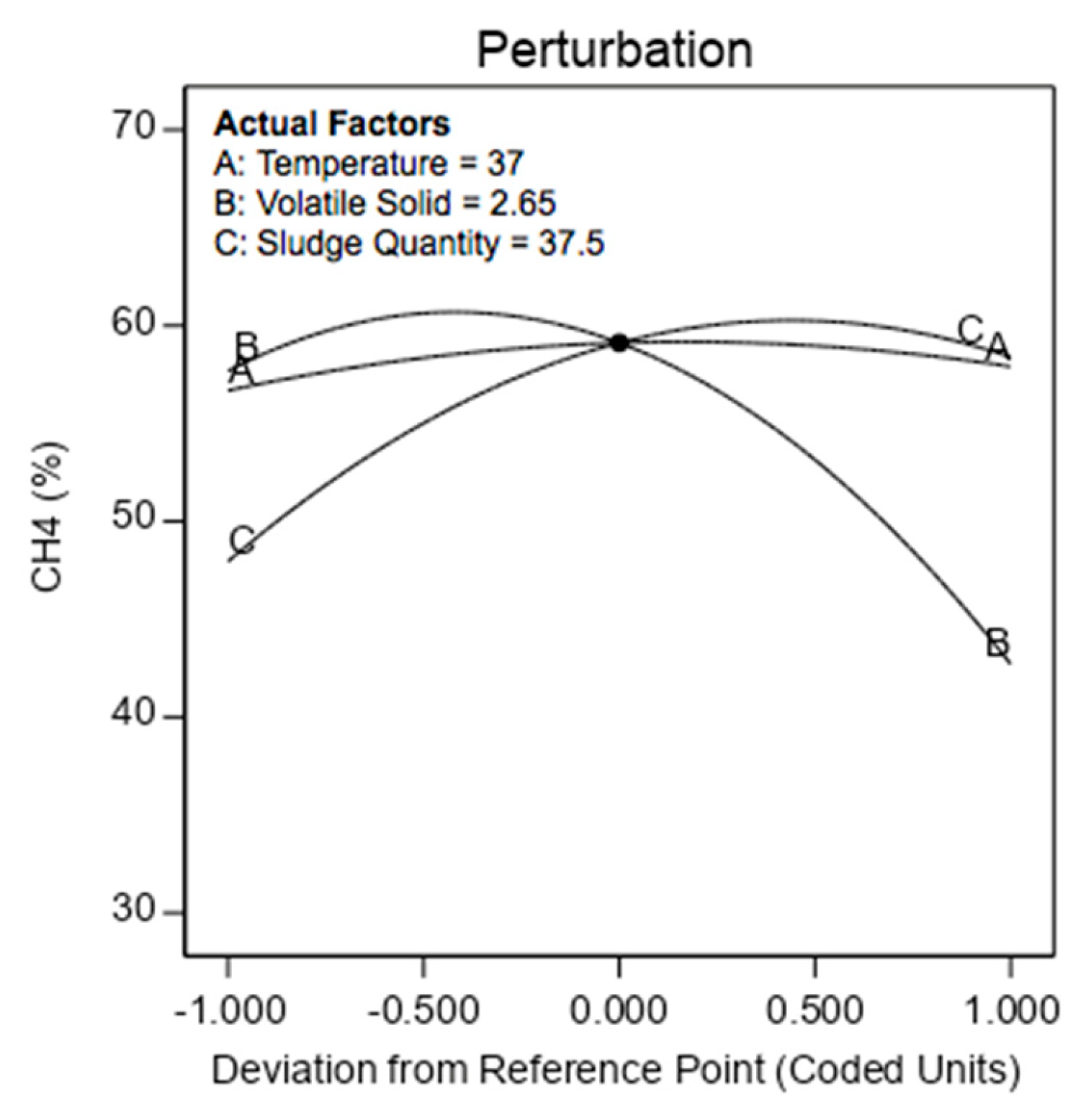 Energies 13 02713 g009