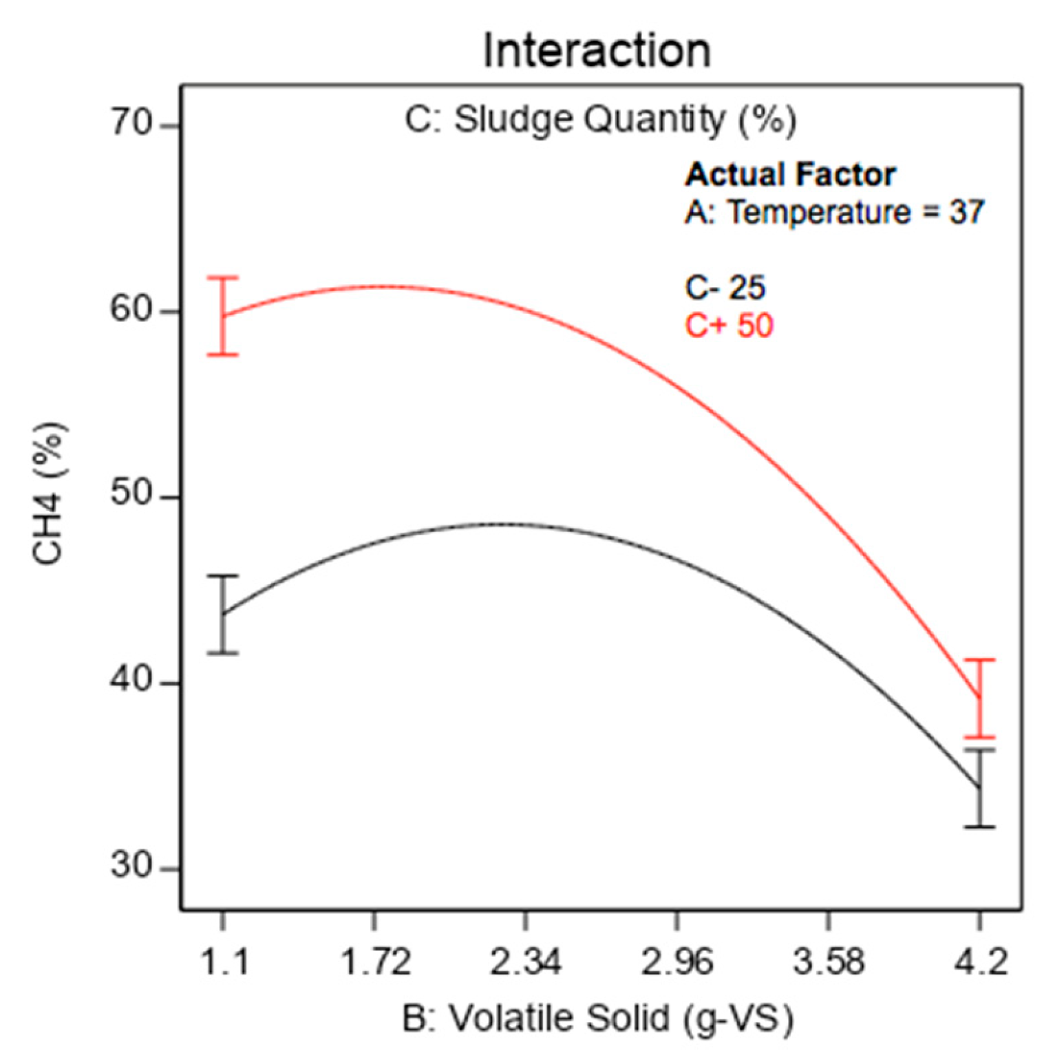 Energies 13 02713 g010