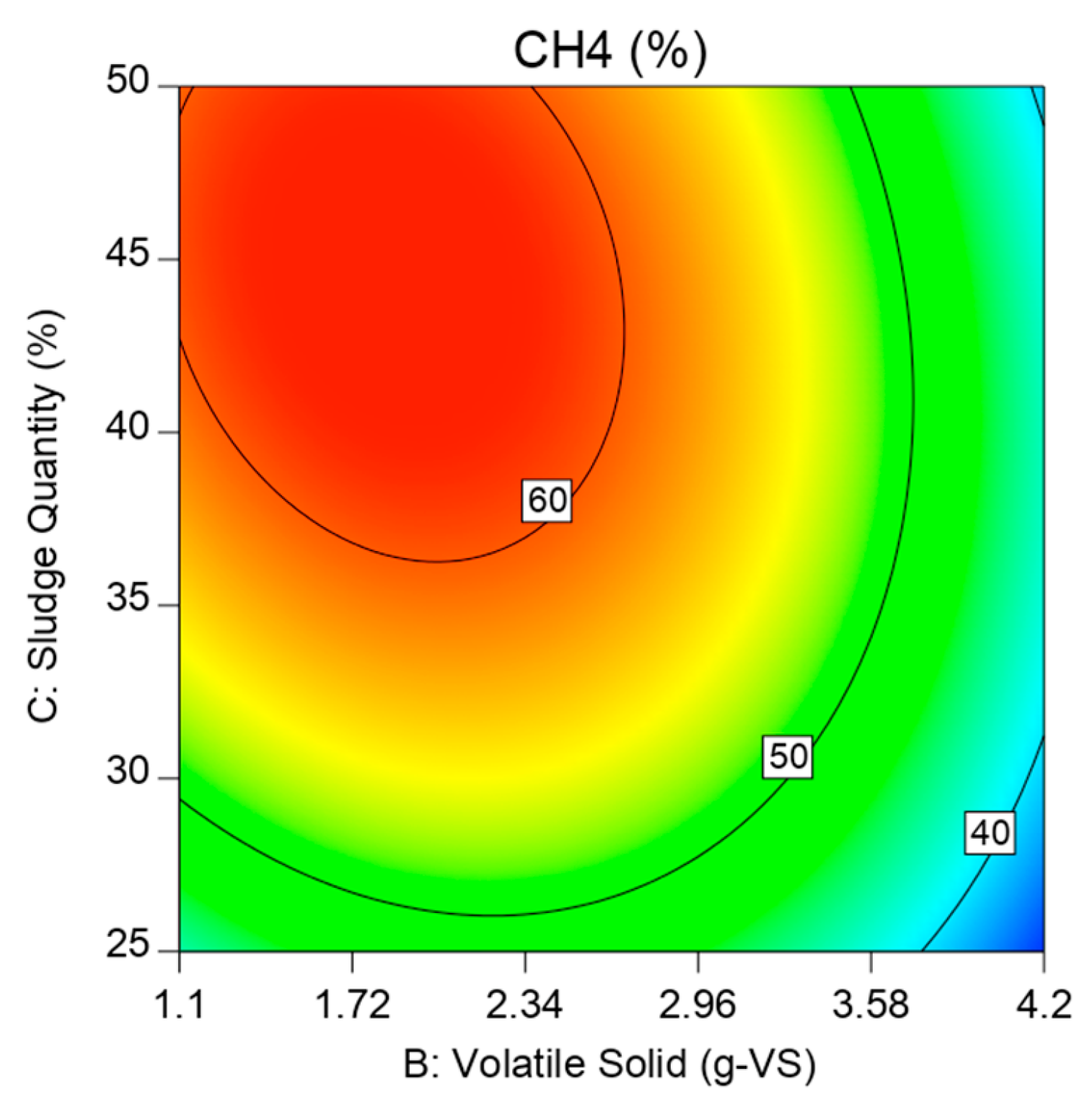Energies 13 02713 g011
