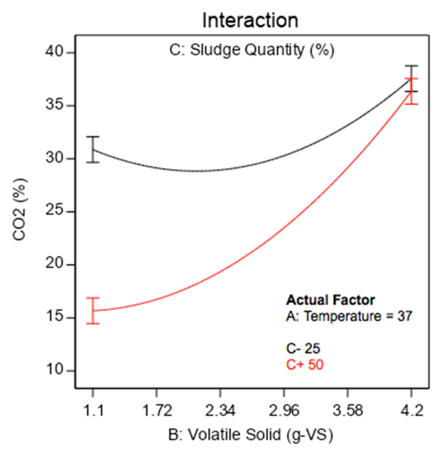 Energies 13 02713 g013