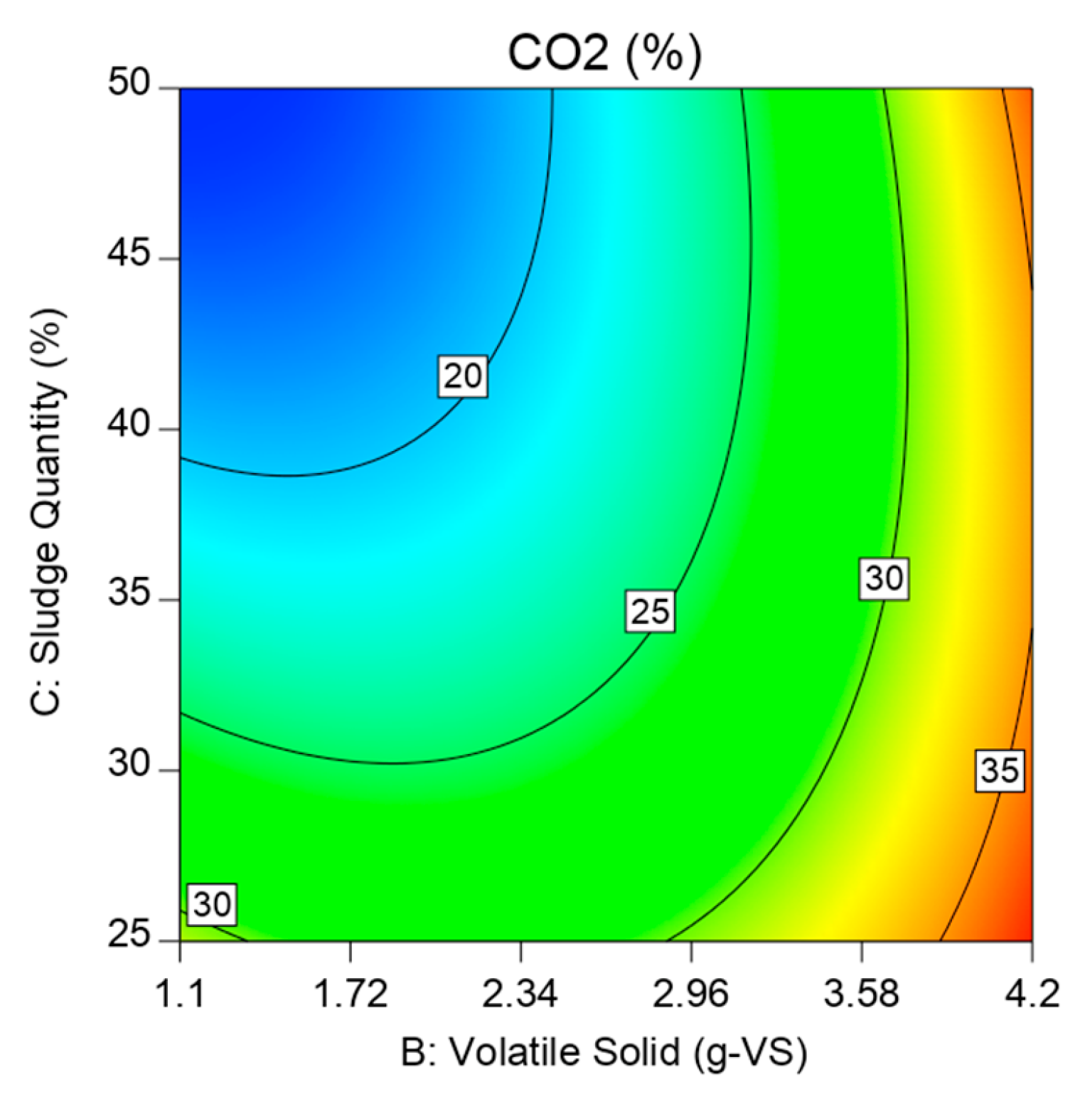 Energies 13 02713 g014