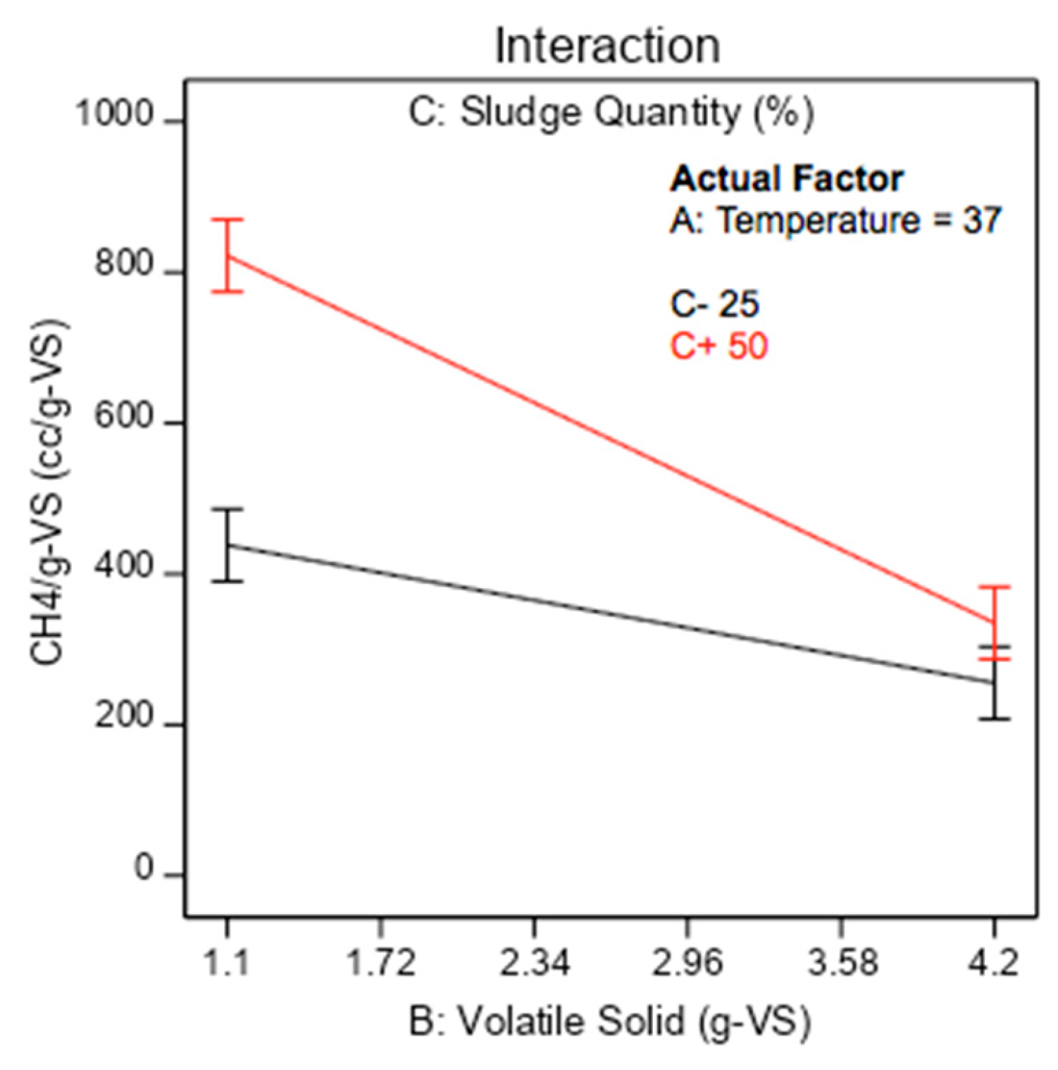 Energies 13 02713 g017