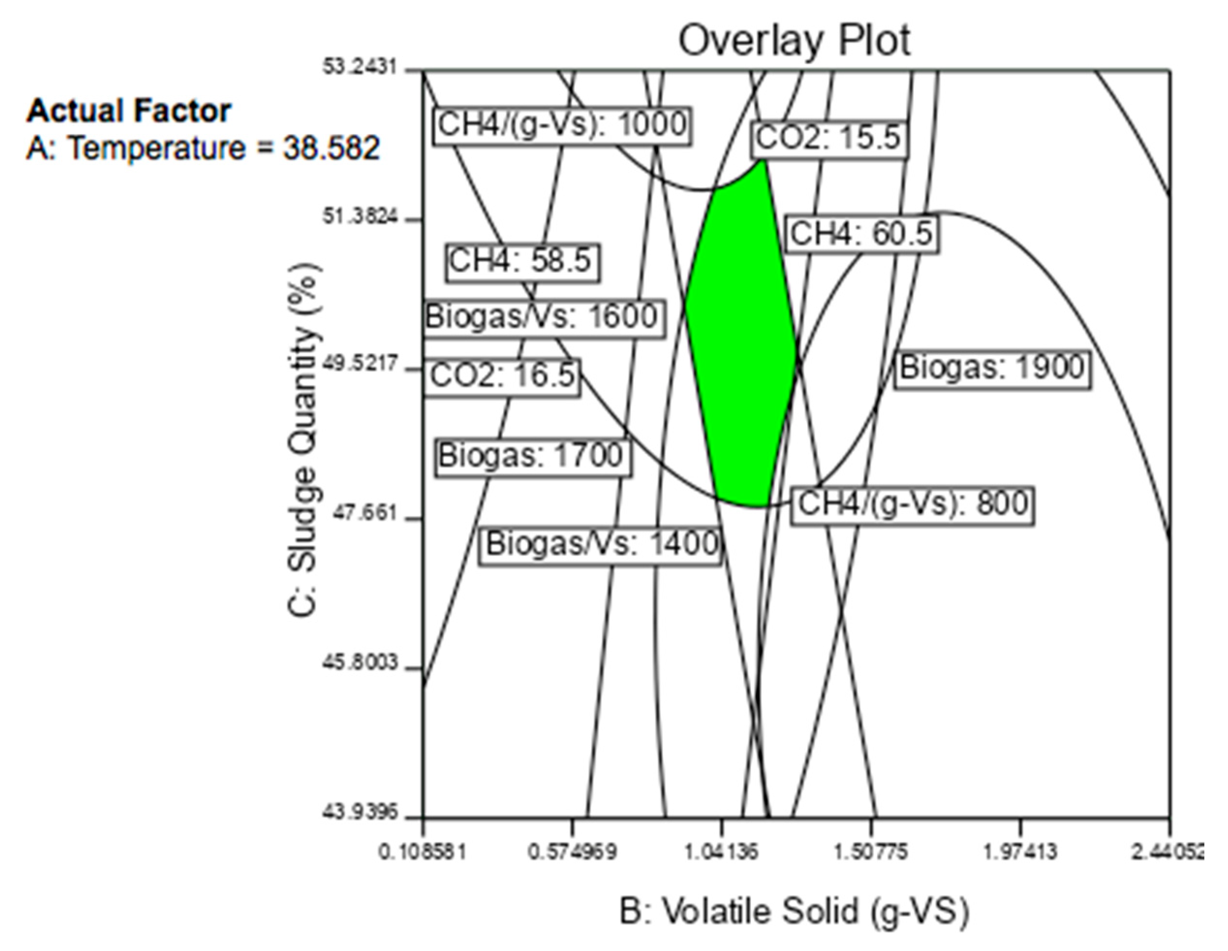 Energies 13 02713 g019