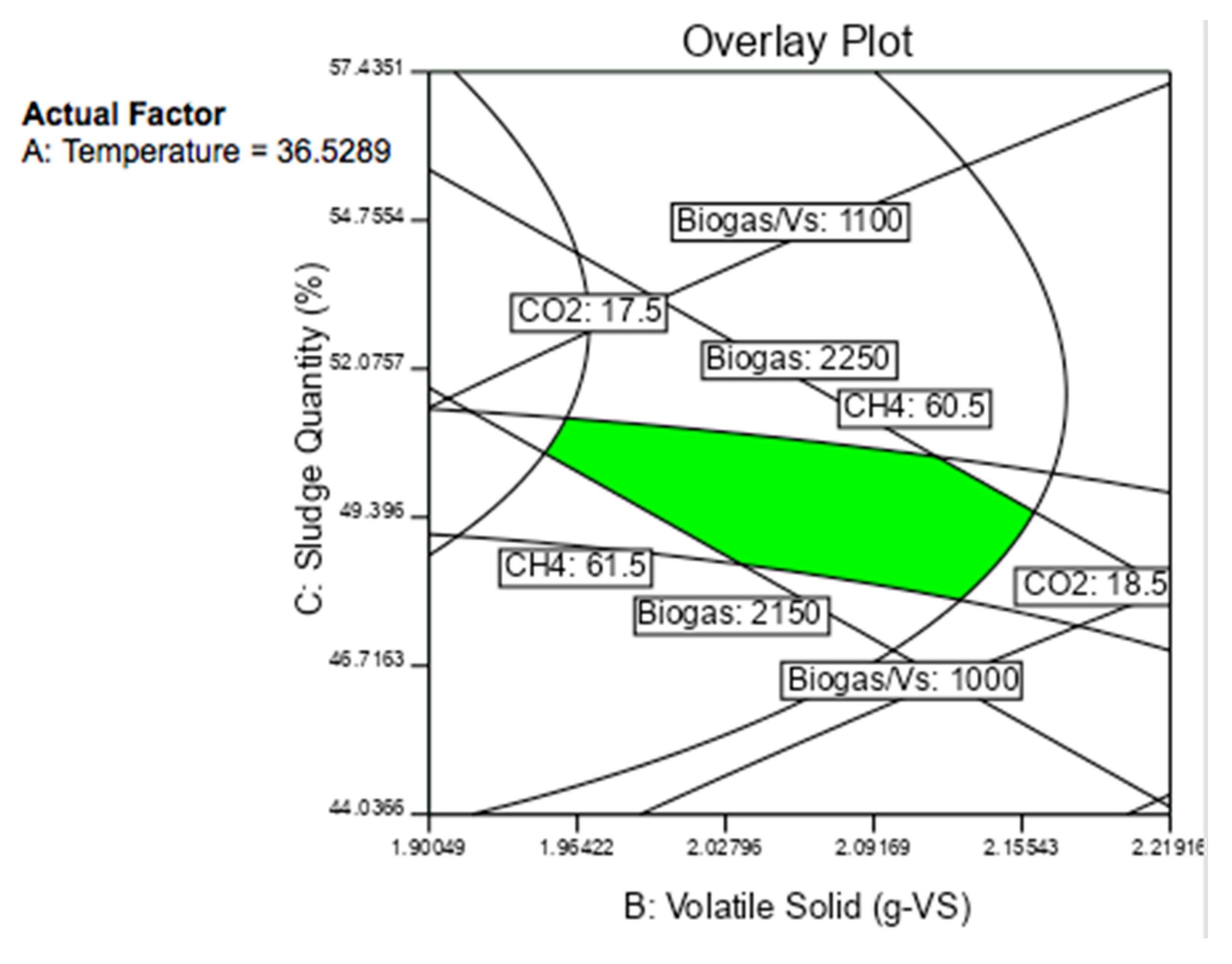 Energies 13 02713 g021