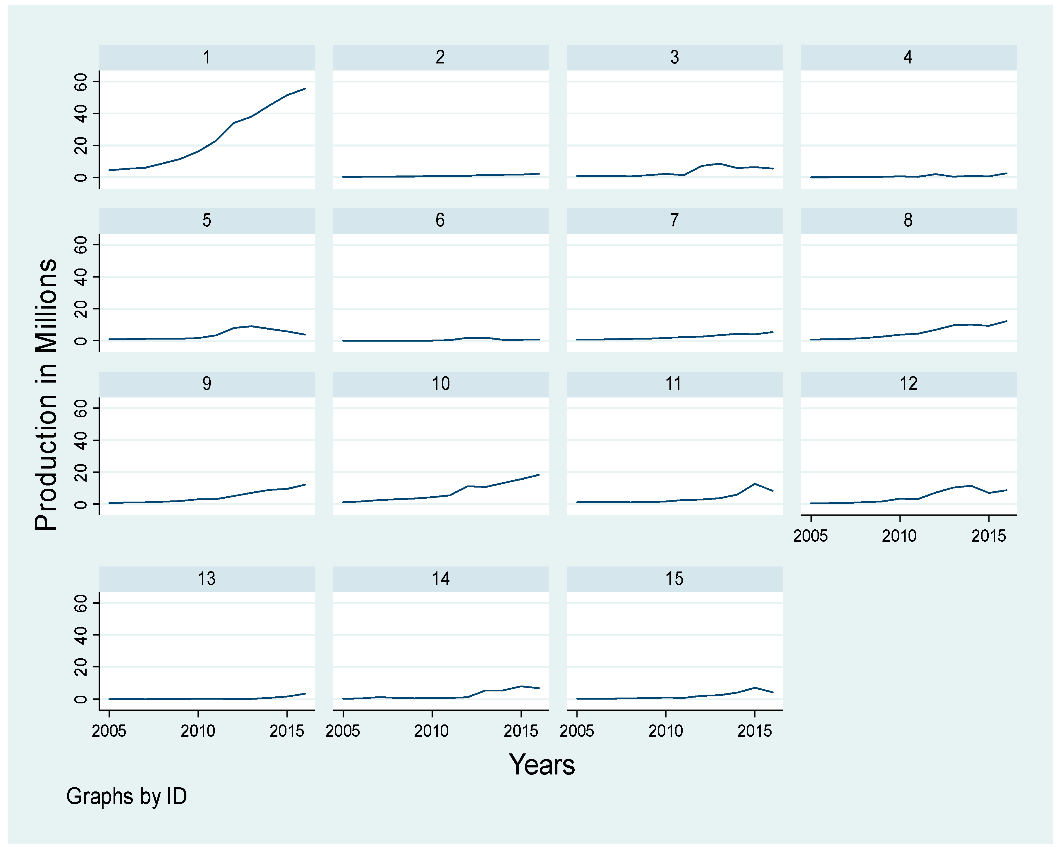 Energies 13 02714 g001