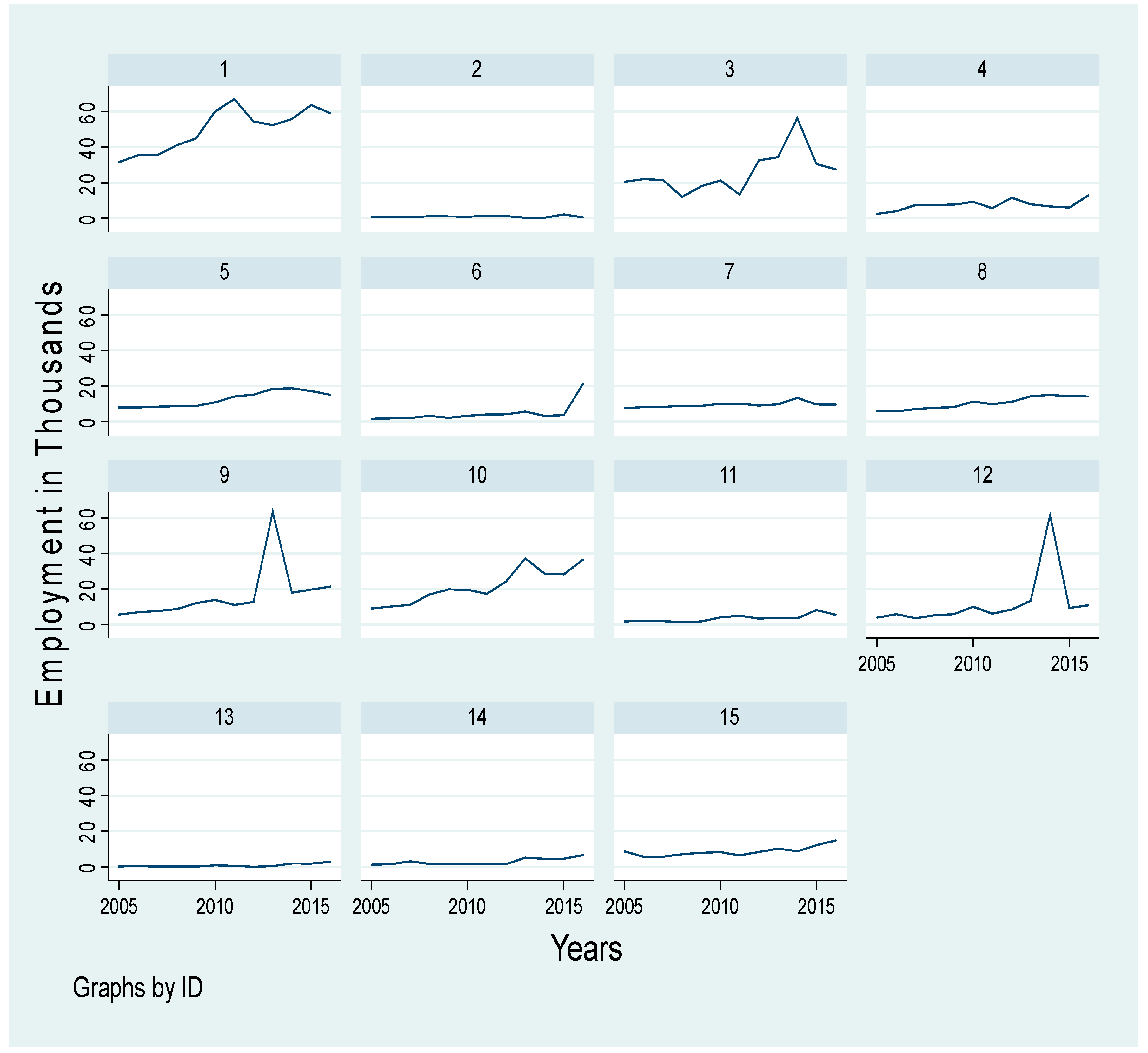 Energies 13 02714 g004