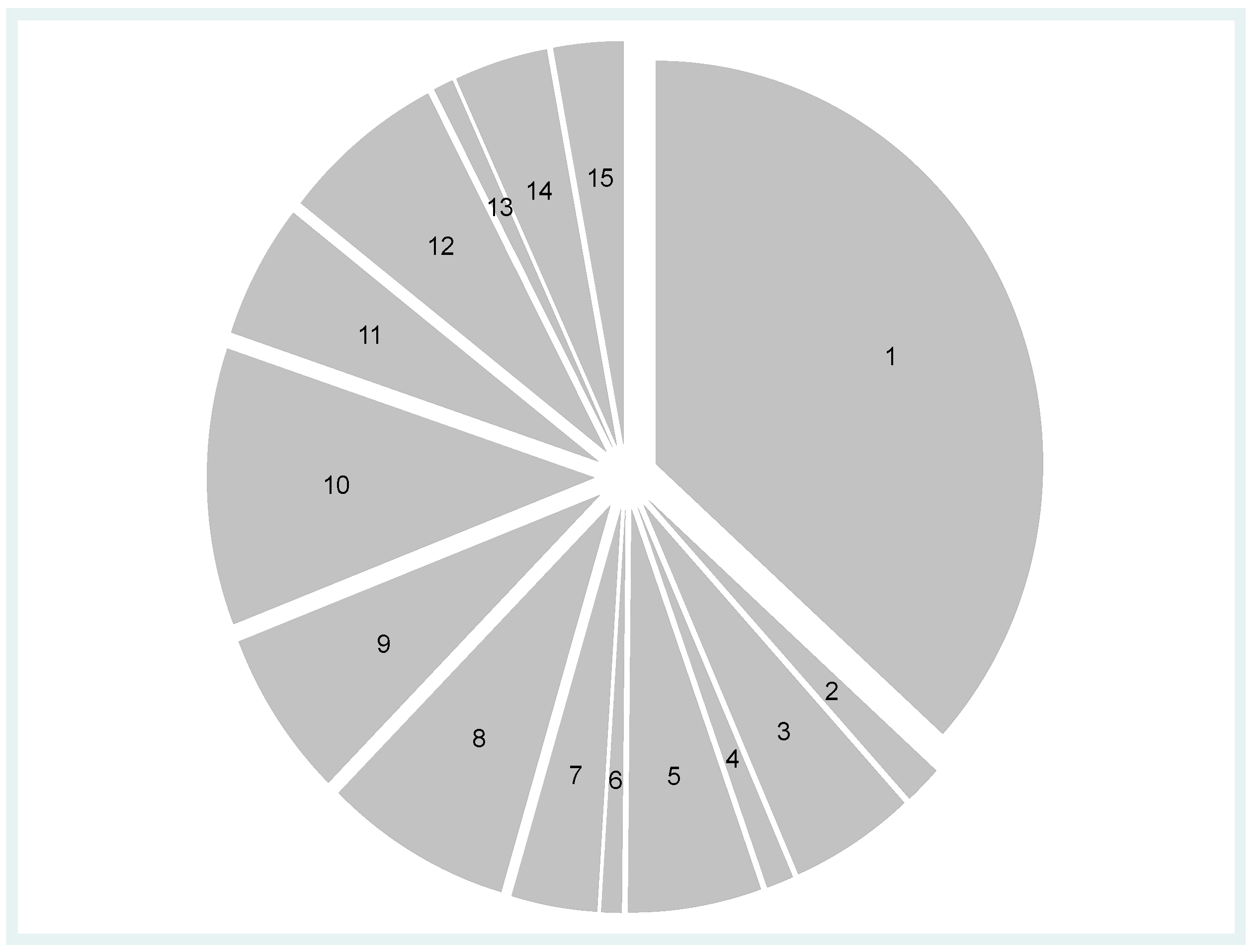 Energies 13 02714 g005