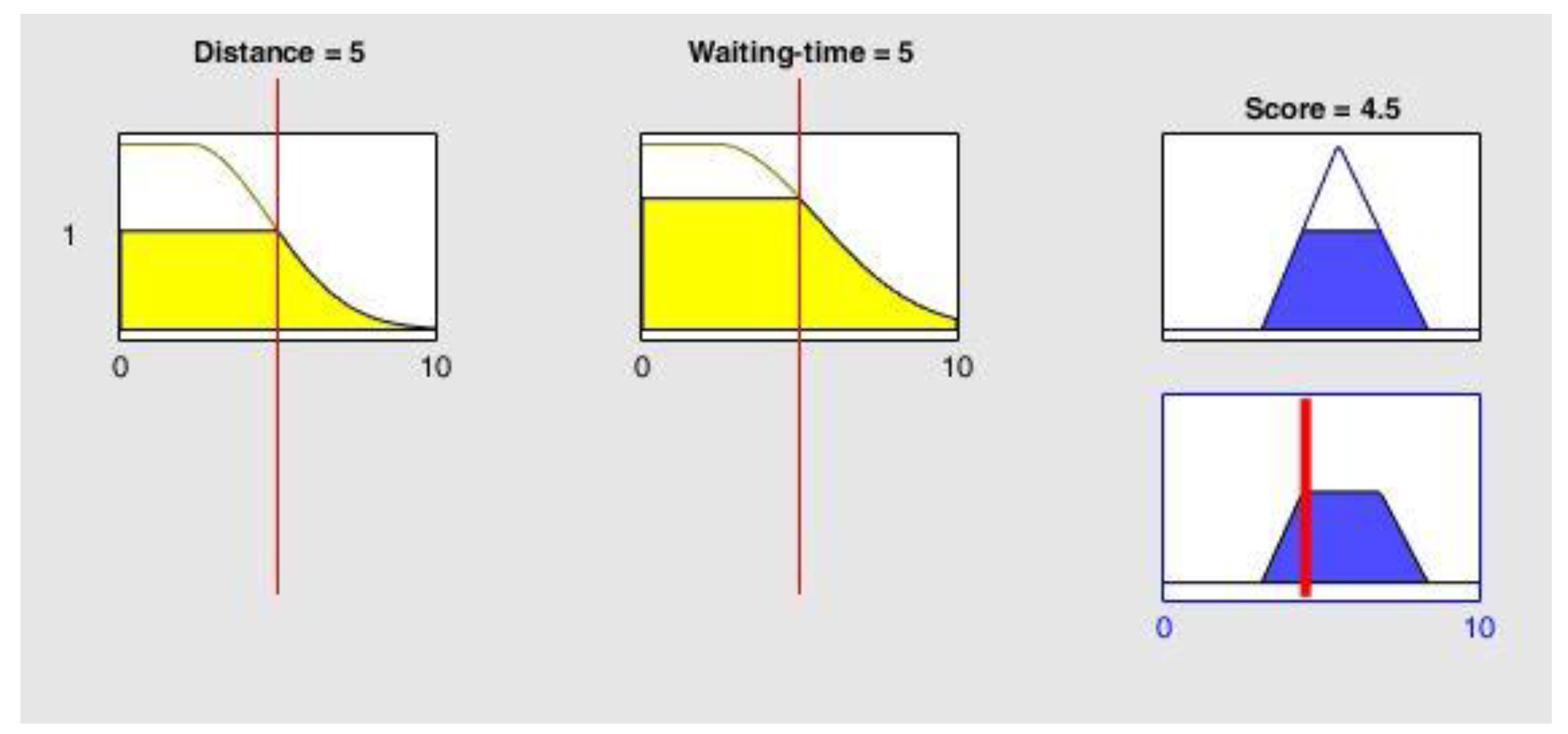 Energies 13 02715 g003