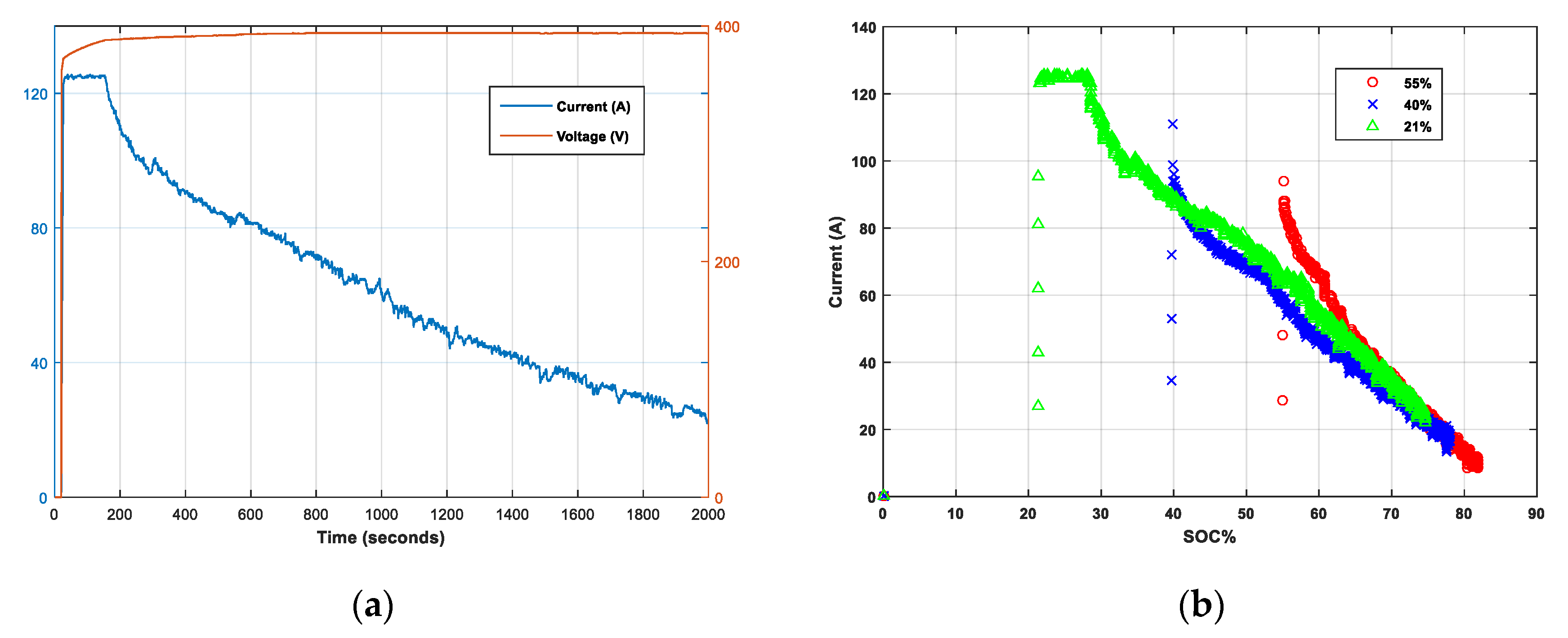 Energies 13 02715 g008