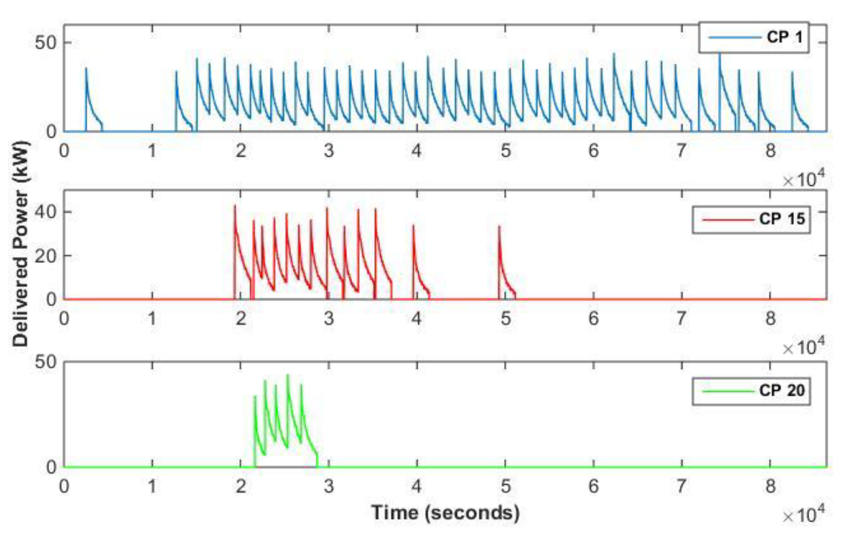 Energies 13 02715 g010