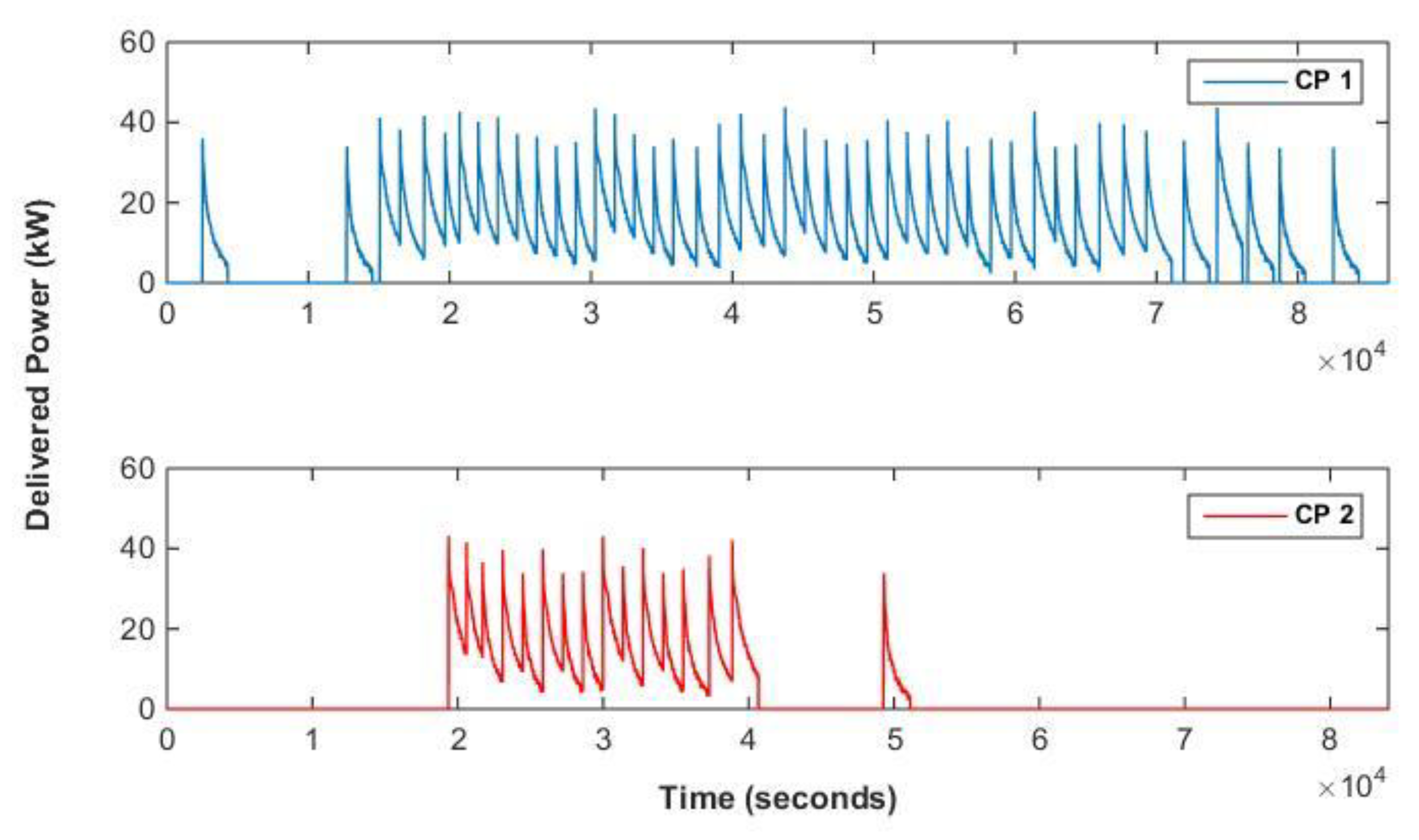 Energies 13 02715 g011