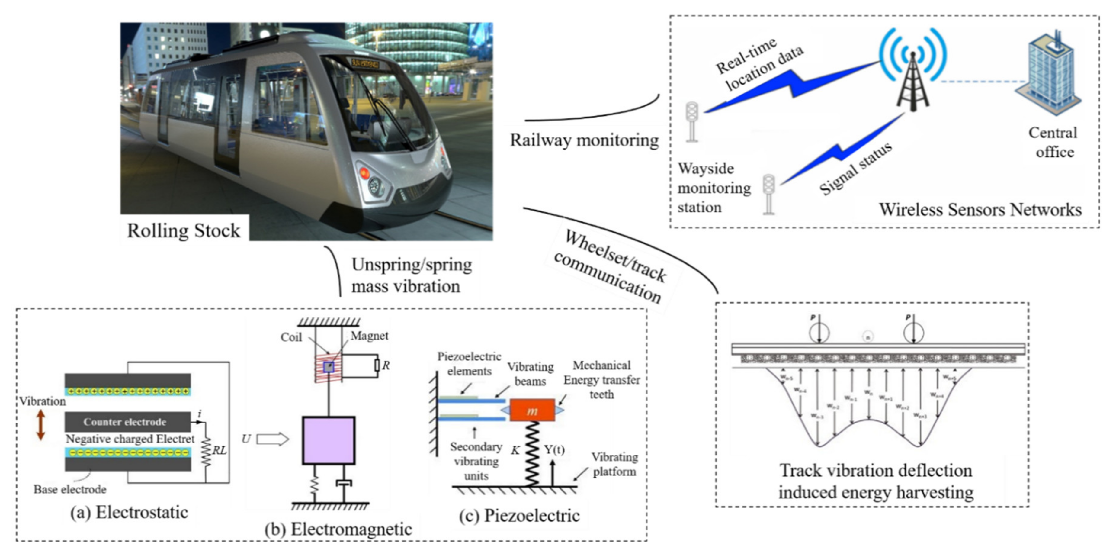 Energies 13 02720 g001