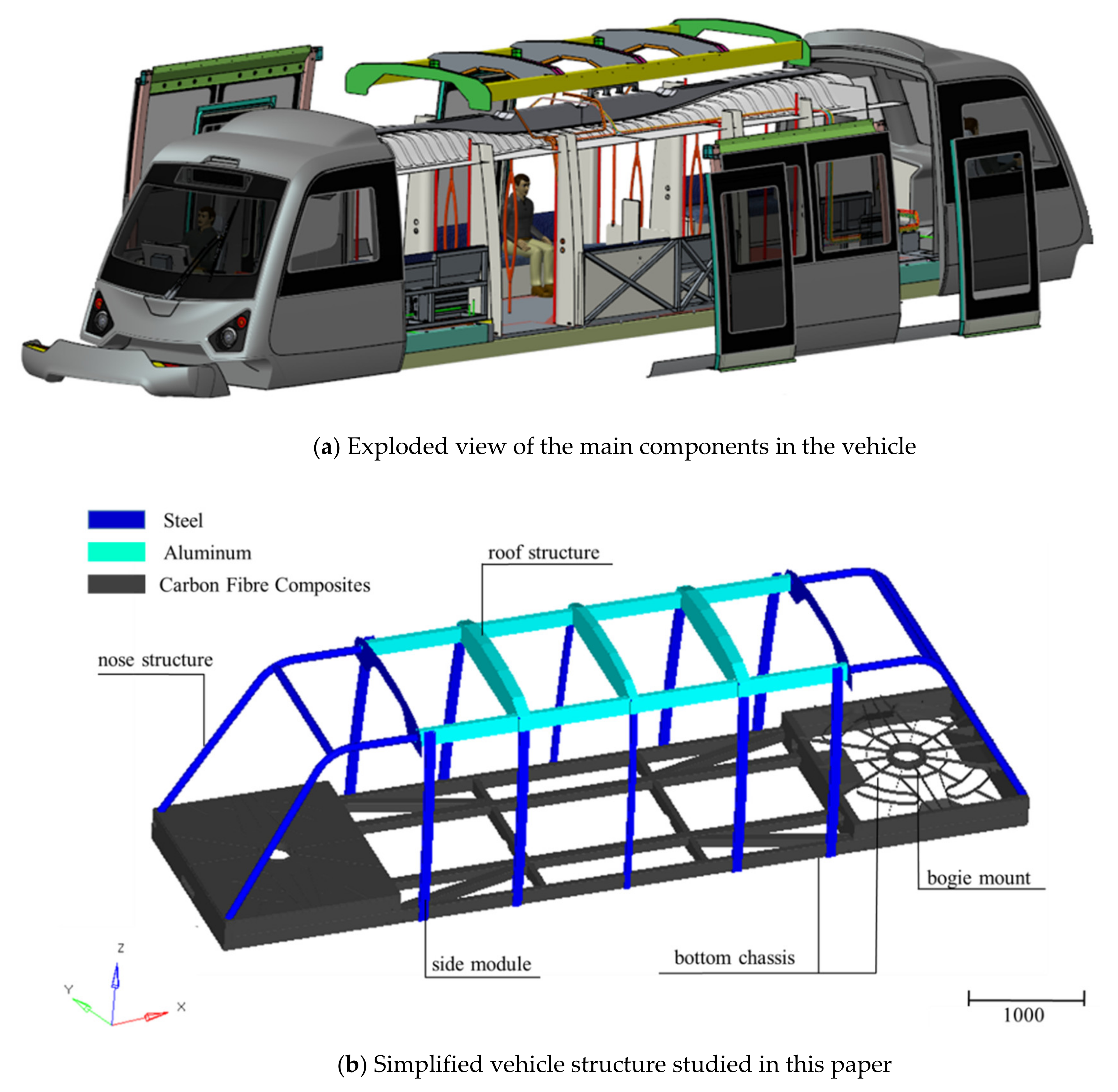 Energies 13 02720 g002