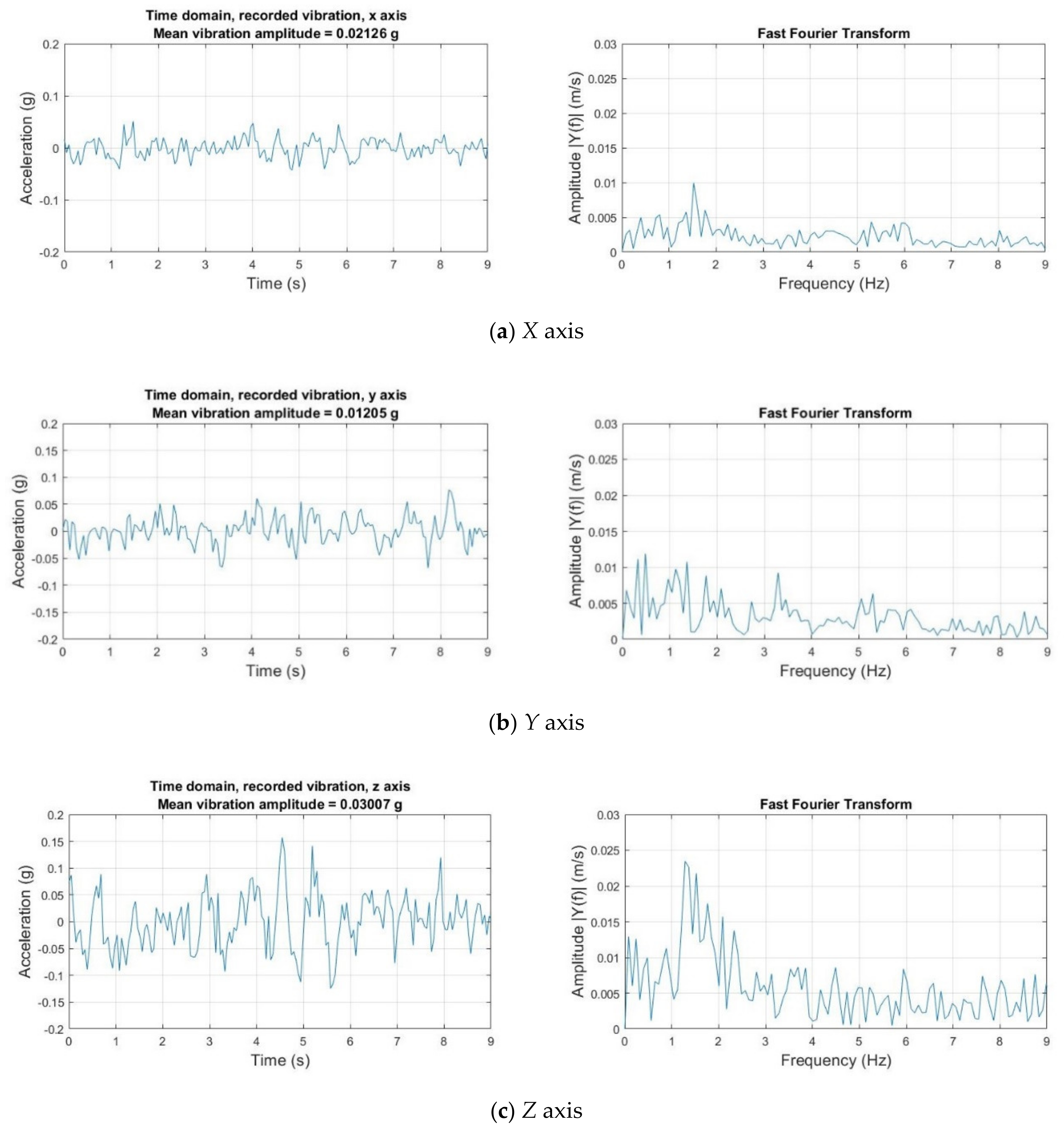 Energies 13 02720 g005