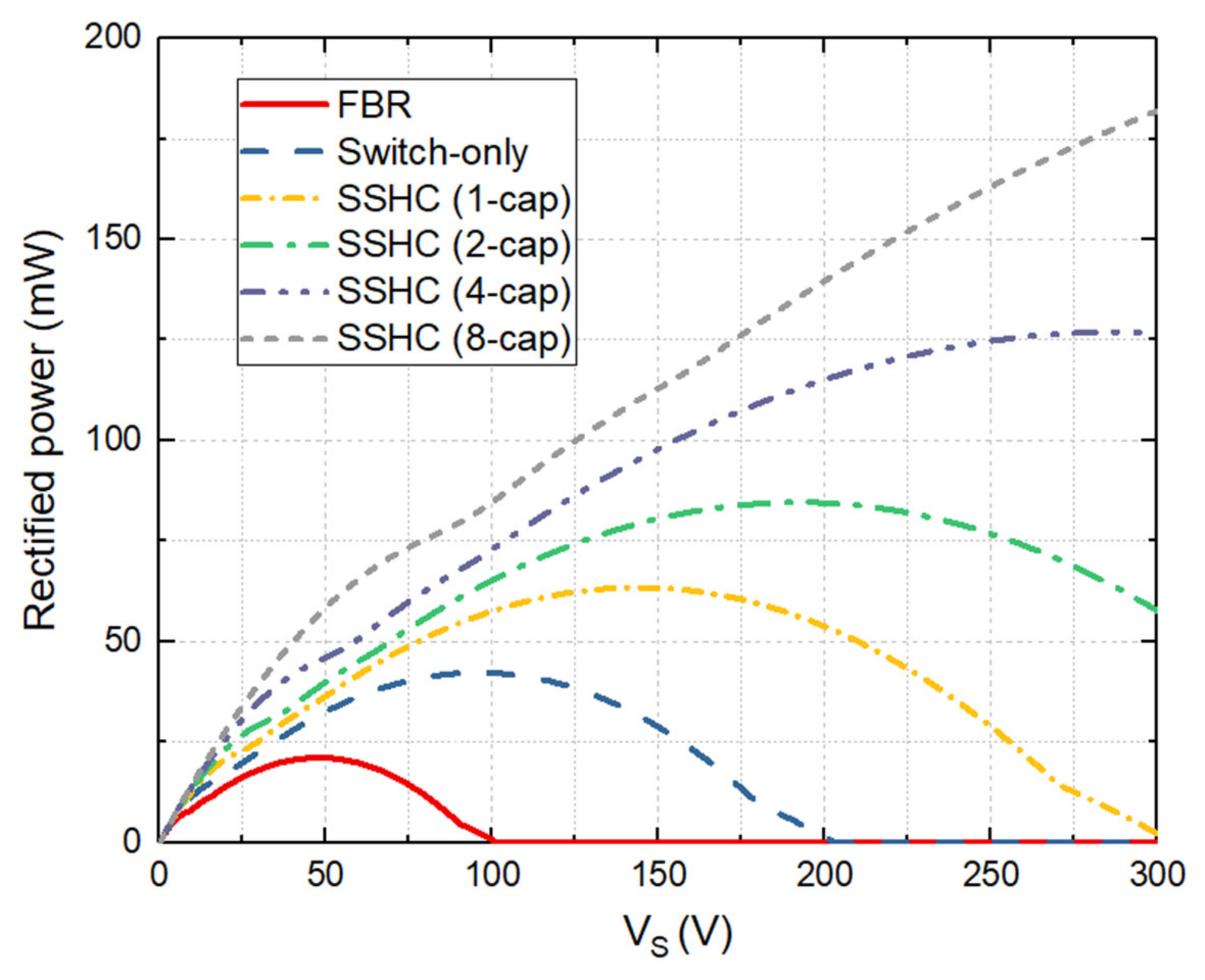 Energies 13 02720 g011
