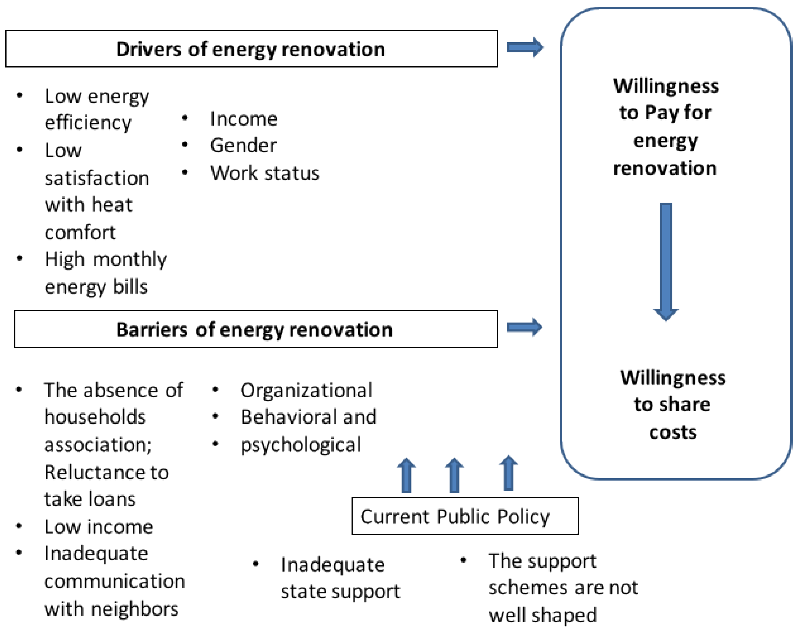 Energies 13 02721 g001