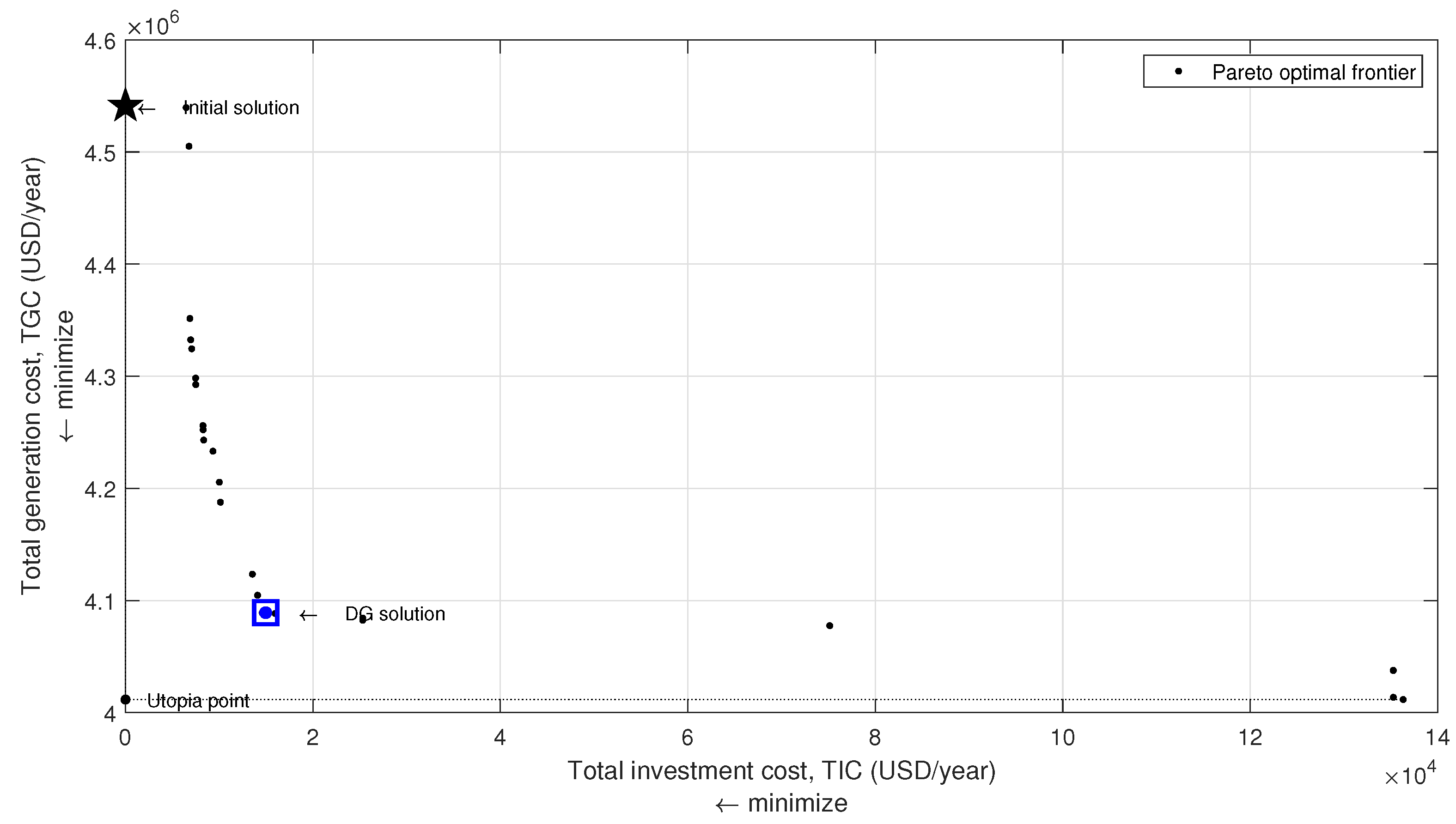 Energies 13 02722 g001