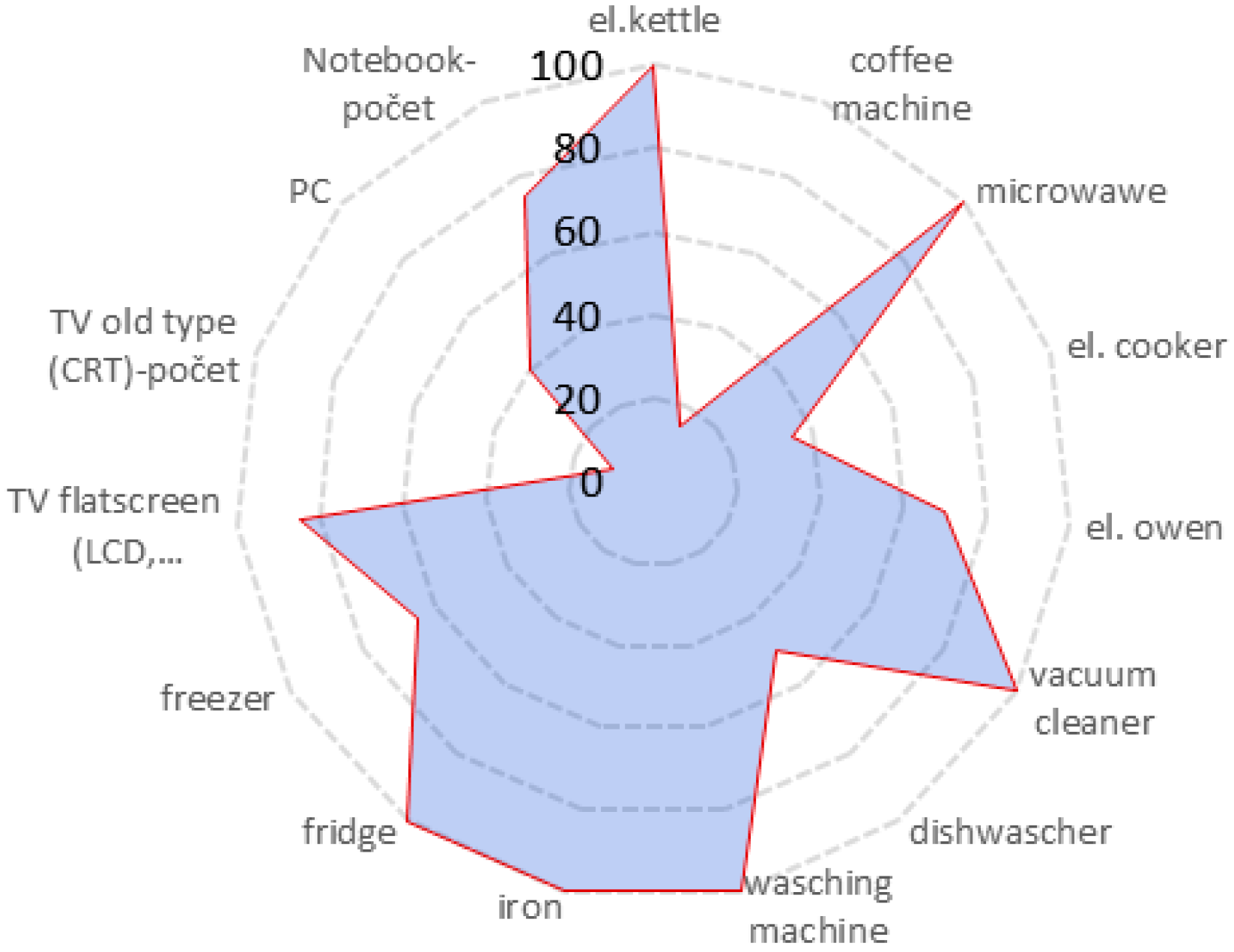 Energies 13 02727 g001