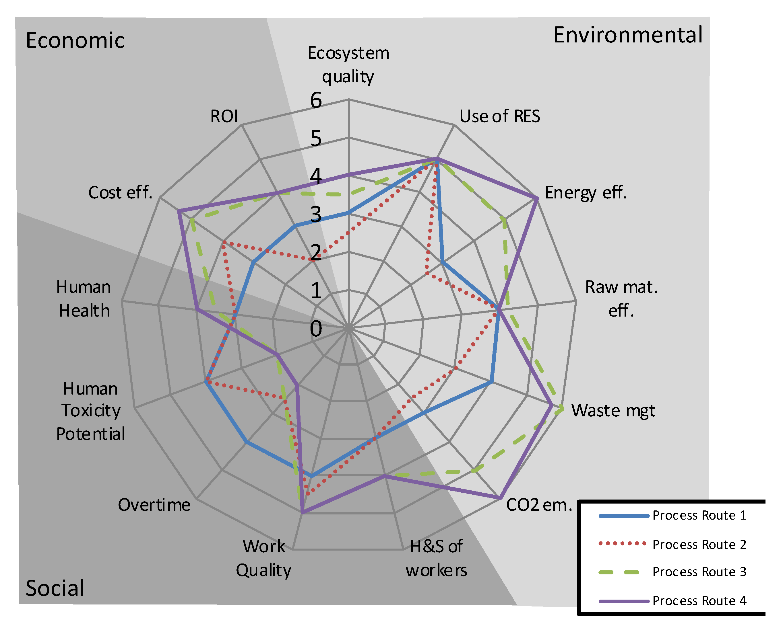 Energies 13 02730 g011