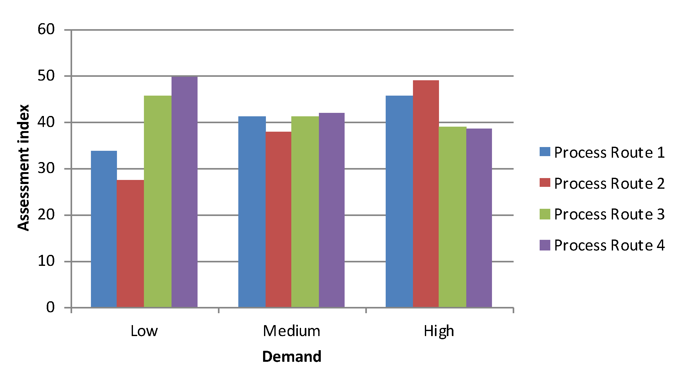 Energies 13 02730 g012
